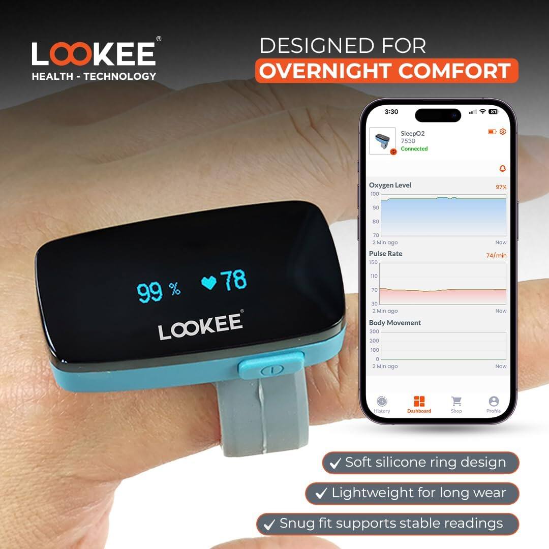 LOOKEE HEALTH - TECHNOLOGY DESIGNED FOR OVERNIGHT COMFORT

3:30 a1 SleepO2 7530 Connected 3 Oxygen Level 100 97% so 80 78 99 LOOKEE TO 2 Min ago Pulse Rate 150 110 70 30 2 Min ago Body Movement 300 200 100 D 2 Min ago Now 74/min Now Now HMistory Dashboard Shep Profile

Soft silicone ring design
Lightweight for long wear
Snug fit supports stable readings