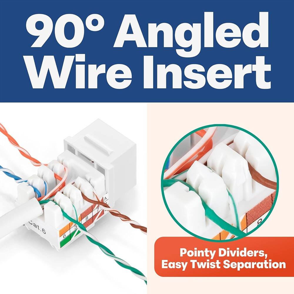 90° Angled Wire Insert

Pointy Dividers, Easy Twist Separation