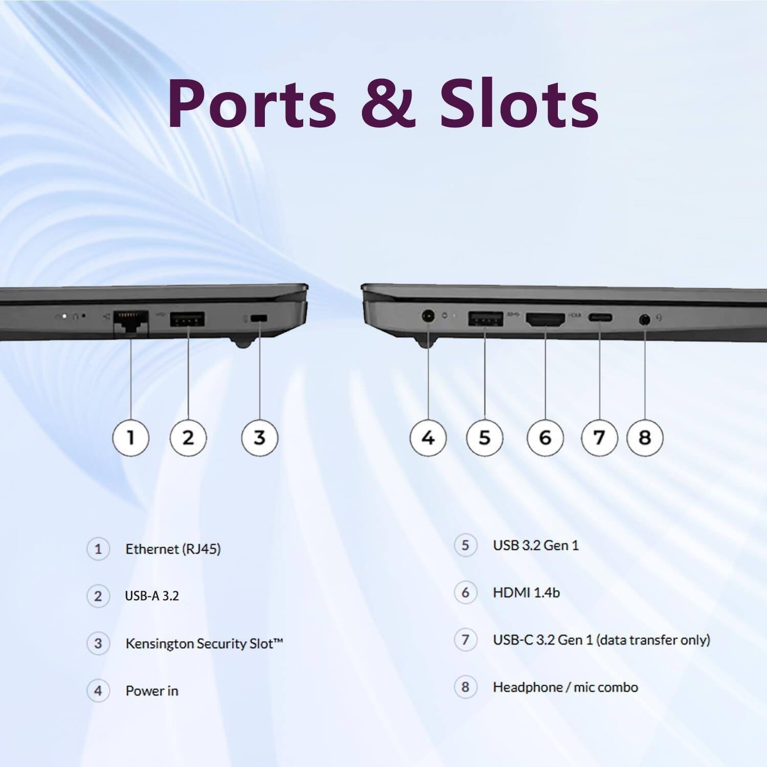Ports & Slots

1. Ethernet (RJ45)
2. USB-A 3.2
3. Kensington Security Slot™
4. Power in
5. USB 3.2 Gen 1
6. HDMI 1.4b
7. USB-C 3.2 Gen 1 (data transfer only)
8. Headphone/ mic combo