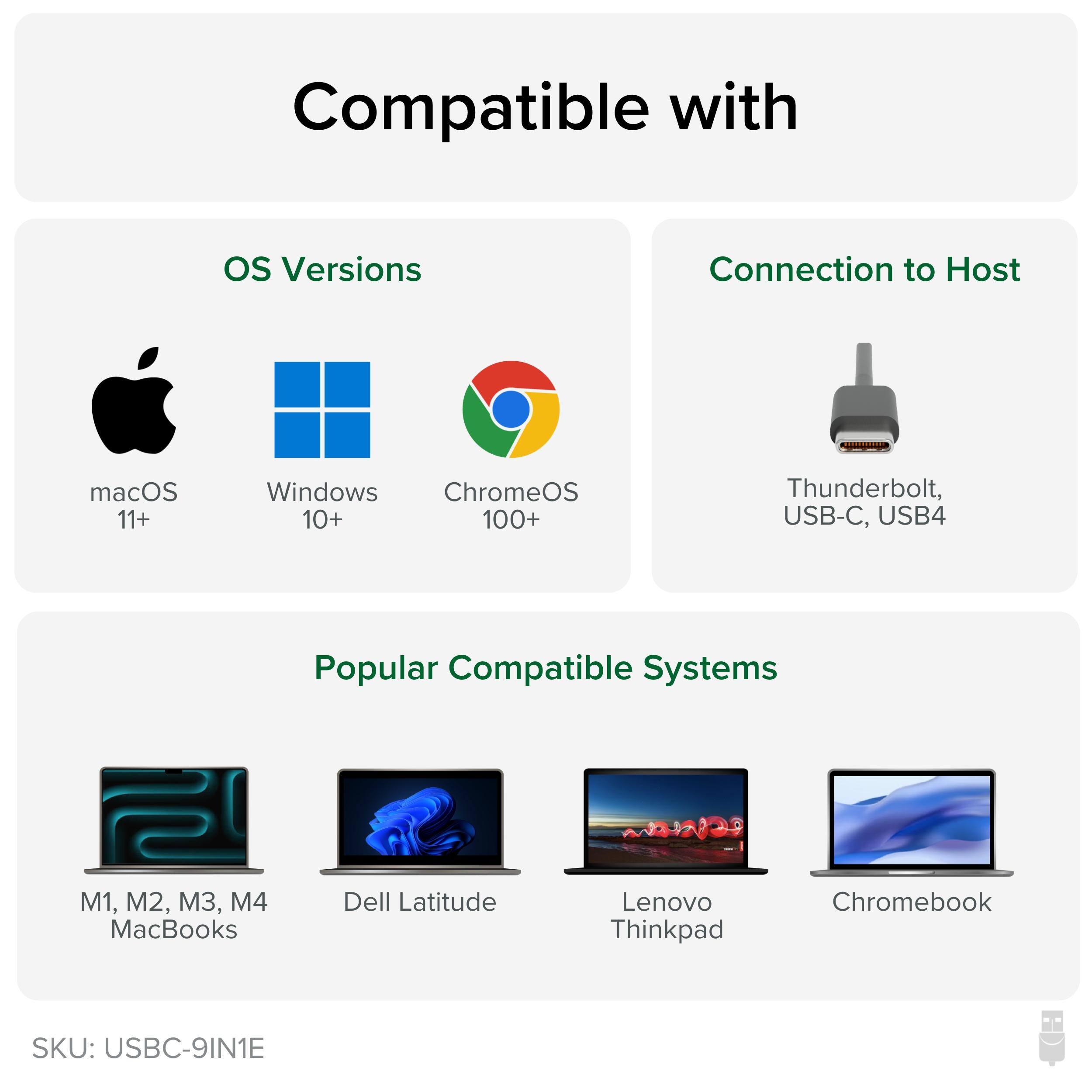 Compatible with

OS Versions  
macOS 11+  
Windows 10+  
ChromeOS 100+

Connection to Host  
Thunderbolt, USB-C, USB4

Popular Compatible Systems  
M1, M2, M3, M4 MacBooks  
Dell Latitude  
Lenovo Thinkpad  
Chromebook

SKU: USBC-9IN1E