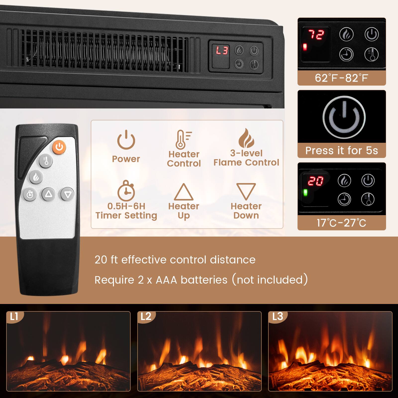 The image features a remote control for a heater with various settings and options. The remote control has a power button, a flame control button, and a timer setting button. The heater has a 3-level control system, allowing users to adjust the temperature and flame intensity. The timer setting button allows users to set the heater to turn off after a specific amount of time. The remote control also has a 20-foot effective control distance, ensuring that the heater can be controlled from a distance. The image also includes a diagram showing the different settings and options available on the remote control.