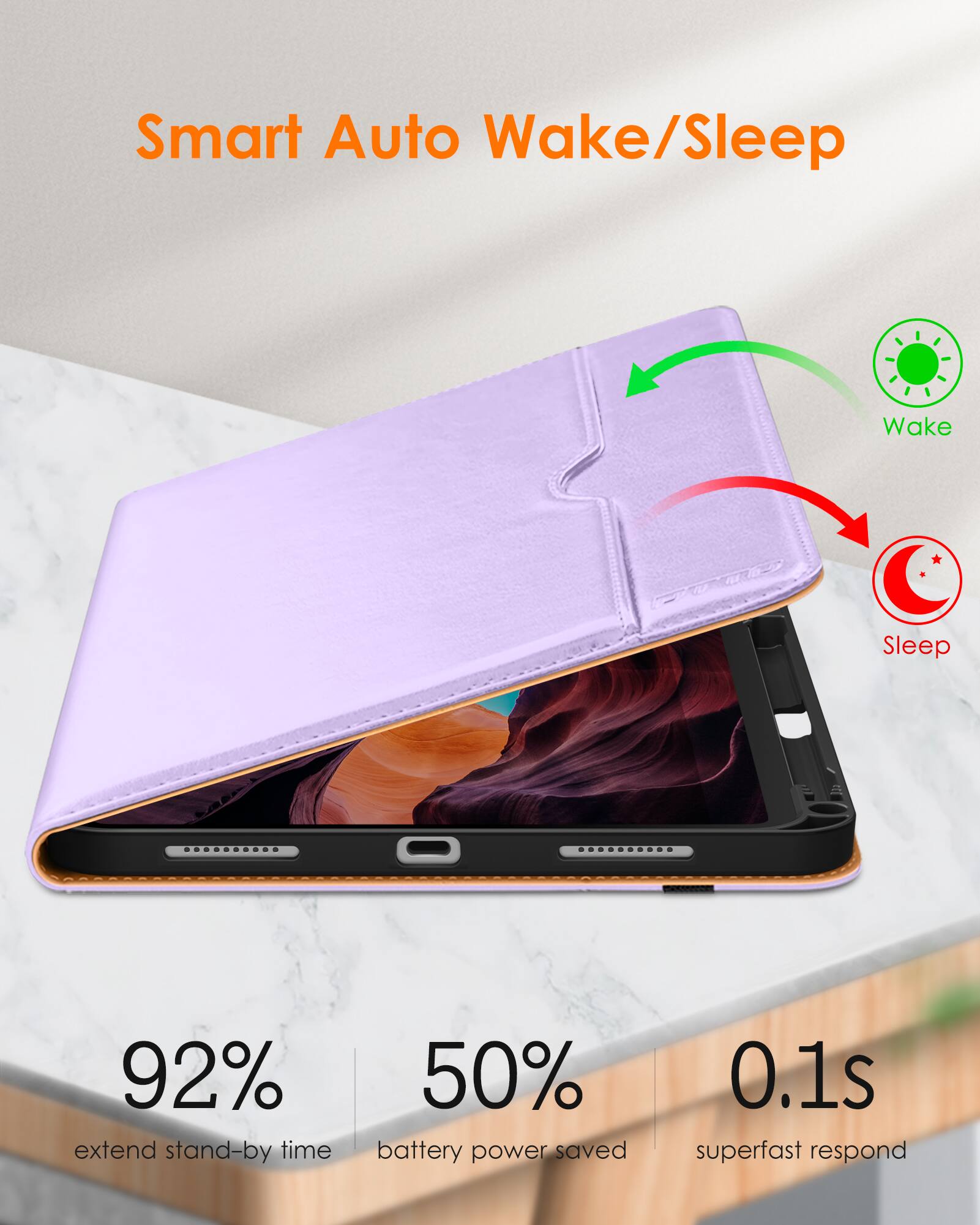 Smart Auto Wake/Sleep

- 92% extend stand-by time
- 50% battery power saved
- 0.1s superfast respond

Wake
Sleep