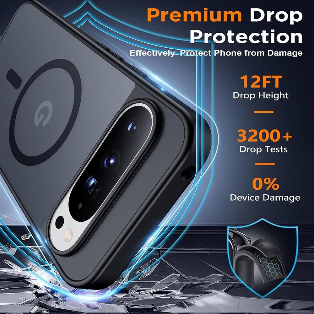 Premium Drop Protection  
Effectively Protect Phone from Damage  

12FT Drop Height  
3200+ Drop Tests  
0% Device Damage