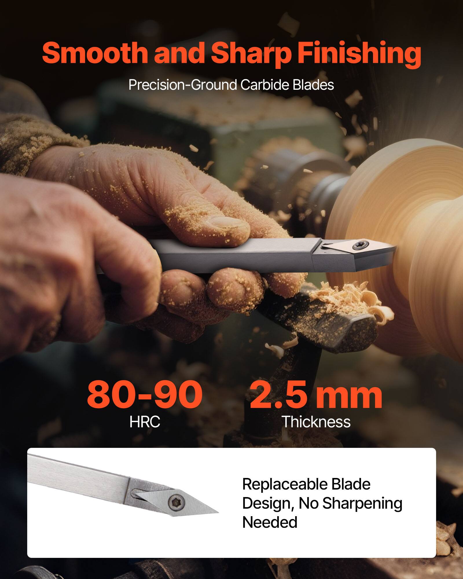 Smooth and Sharp Finishing  
Precision-Ground Carbide Blades  

80-90 HRC  
2.5 mm Thickness  

Replaceable Blade Design, No Sharpening Needed