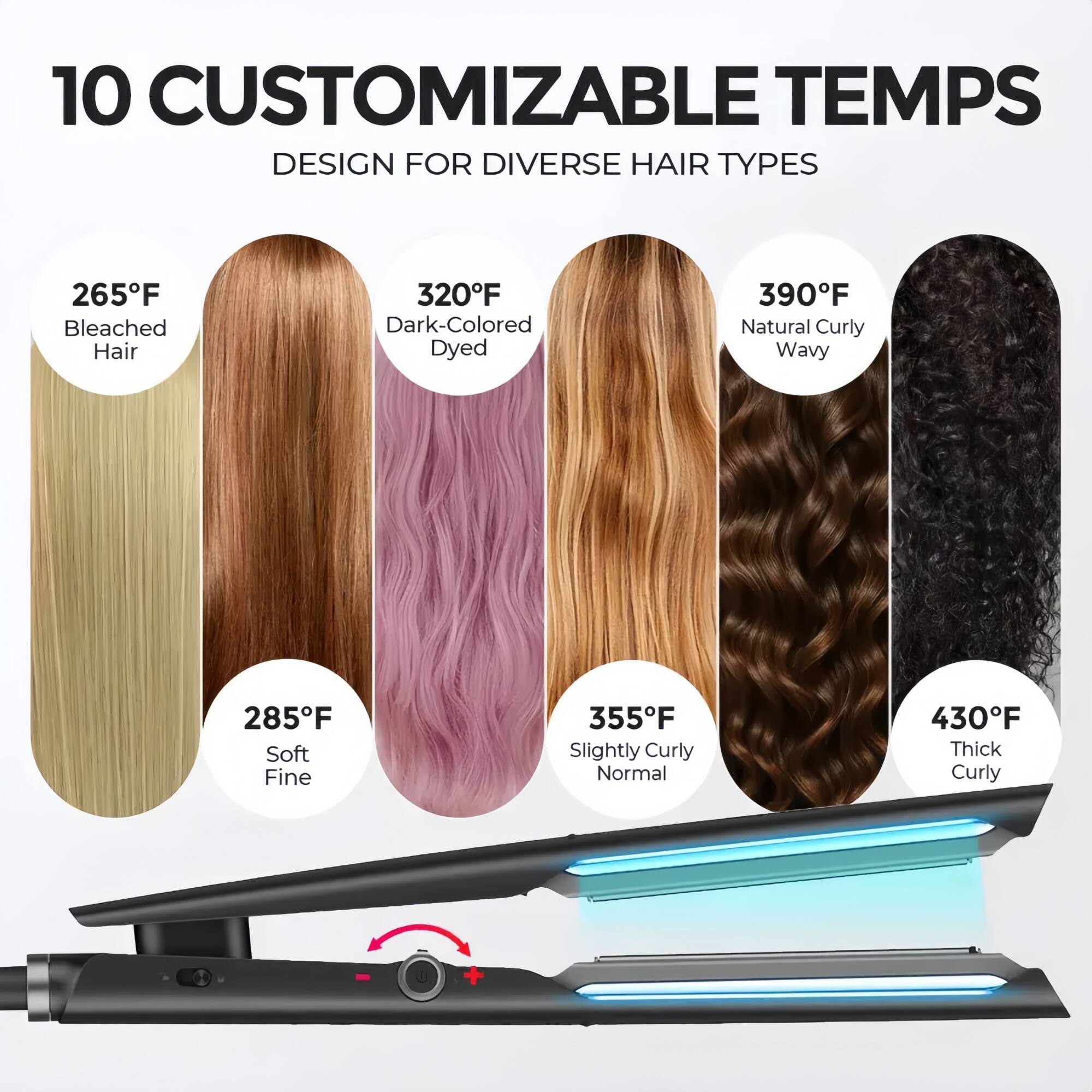 10 CUSTOMIZABLE TEMPS DESIGN FOR DIVERSE HAIR TYPES

- 265°F Bleached Hair
- 285°F Soft Fine
- 320°F Dark-Colored Dyed
- 355°F Slightly Curly Normal
- 390°F Natural Curly Wavy
- 430°F Thick Curly