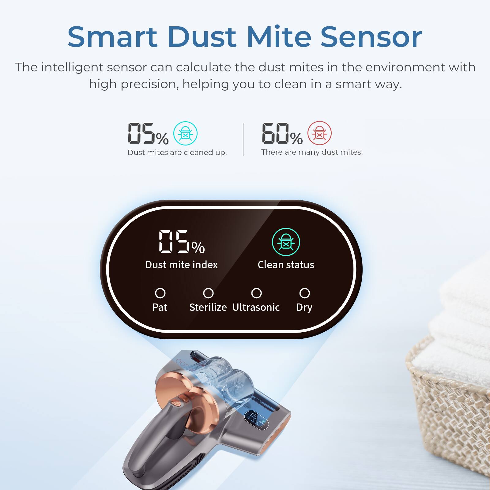 Smart Dust Mite Sensor: The intelligent sensor can calculate the dust mites in the environment with high precision, helping you to clean in a smart way. 0.5% Dust mites are cleaned up. 60% There are many dust mites. 0.5% Dust mite index Clean status: O Pat O Sterilize Ultrasonic Dry 5h