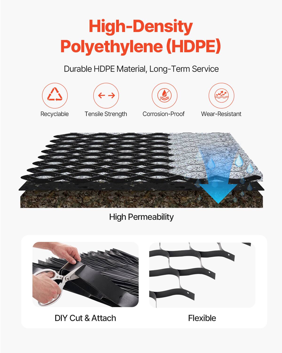 High-Density Polyethylene (HDPE)
Durable HDPE Material, Long-Term Service
Recyclable
Tensile Strength
Corrosion-Proof
Wear-Resistant
High Permeability
DIY Cut & Attach
Flexible