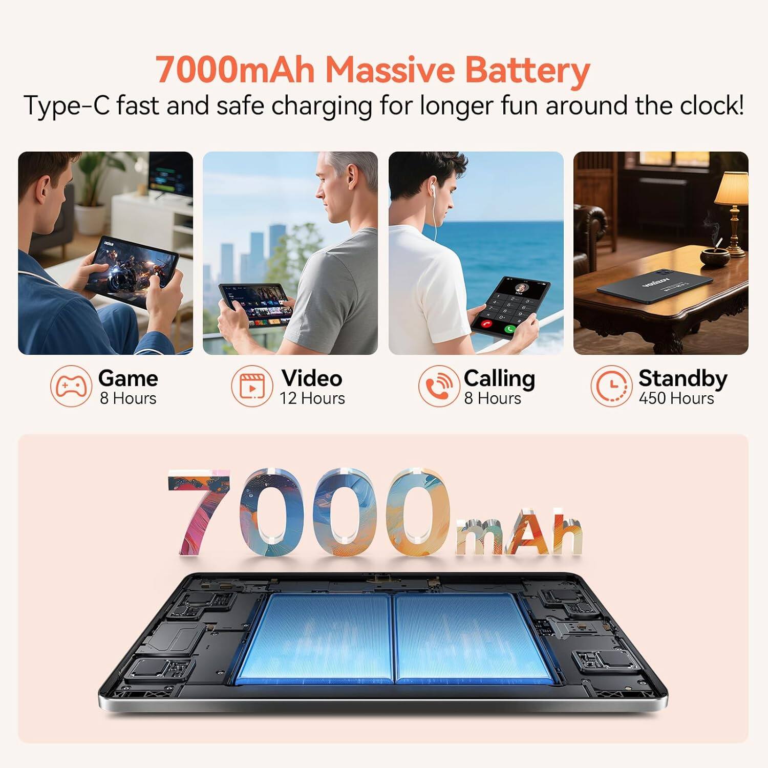 7000mAh Massive Battery  
Type-C fast and safe charging for longer fun around the clock!  

- Game: 8 Hours  
- Video: 12 Hours  
- Calling: 8 Hours  
- Standby: 450 Hours  

7000 mAh