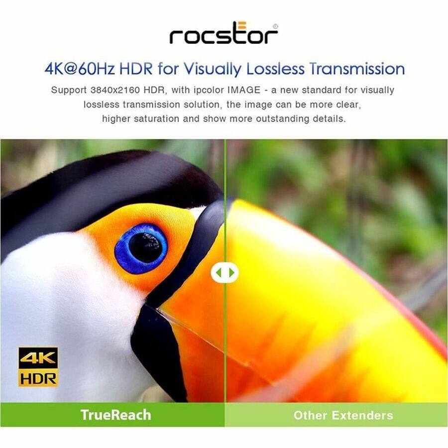 Rocstor 4K@60Hz HDR for Visually Lossless Transmission  
Support 3840x2160 HDR, with ipcolor IMAGE - a new standard for visually lossless transmission solution, the image can be more clear, higher saturation and show more outstanding details.  
4K HDR TrueReach Other Extenders