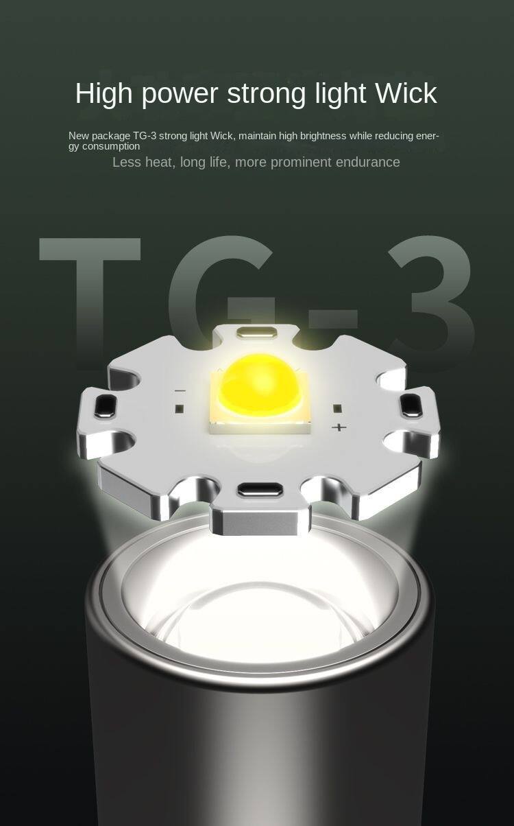 High power strong light Wick  
New package TG-3 strong light Wick, maintain high brightness while reducing energy consumption  
Less heat, long life, more prominent endurance  

TG-3