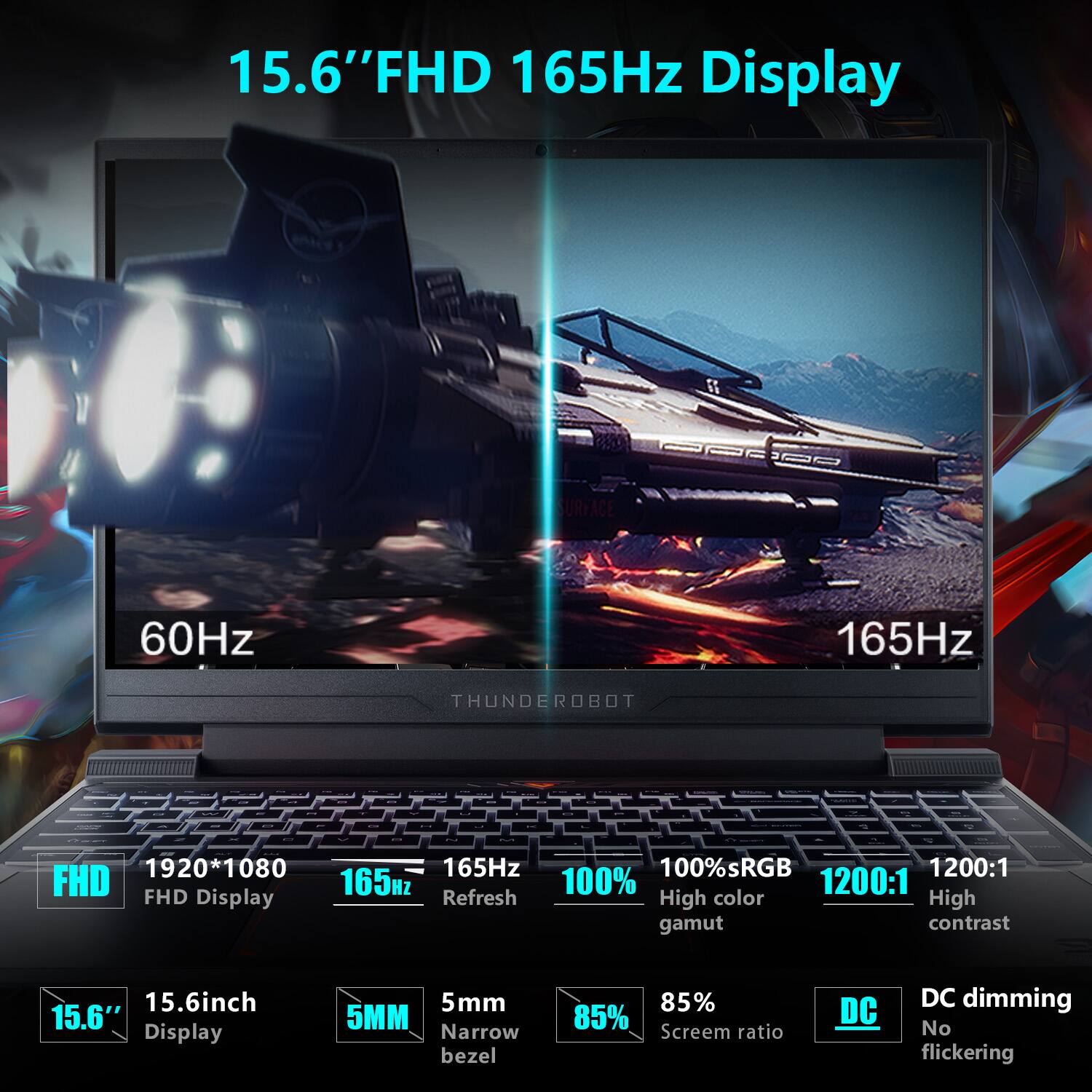 15.6" FHD 165Hz Display

- 1920*1080 FHD Display
- 165Hz Refresh
- 100% sRGB High color gamut
- 1200:1 High contrast
- 5mm Narrow bezel
- 85% Screen ratio
- DC dimming No flickering

60Hz vs 165Hz

- 15.6" Display
- 100% sRGB
- 1200:1
- 85%