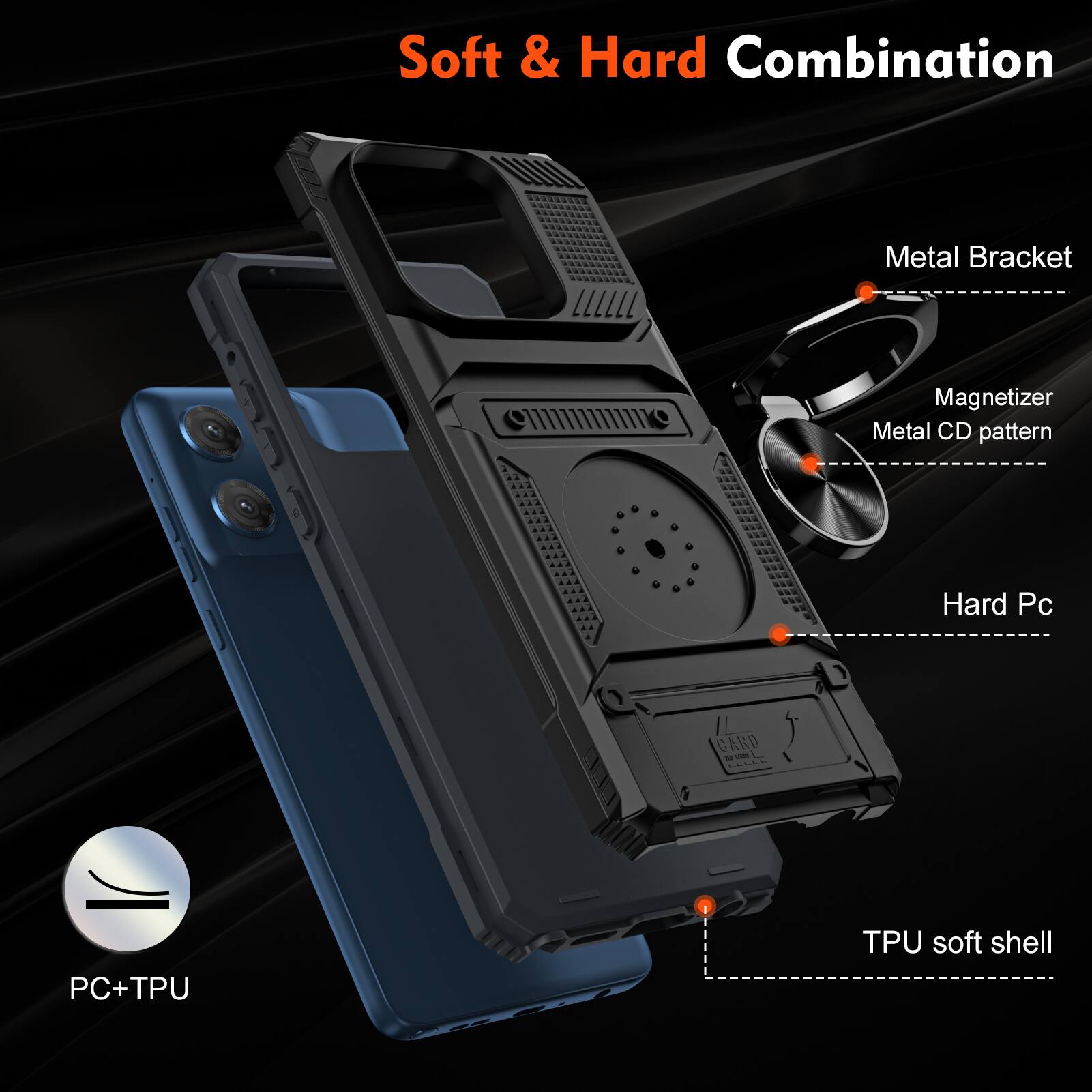 Soft & Hard Combination  
Metal Bracket  
Magnetizer  
Metal CD pattern  
Hard Pc  
PC+TPU  
TPU soft shell