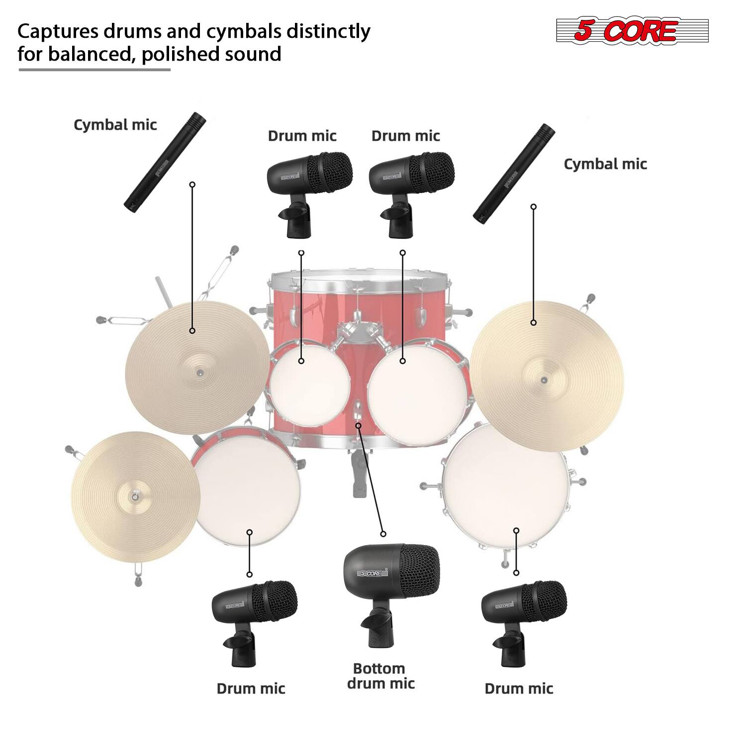 Captures drums and cymbals distinctly for balanced, polished sound

- Cymbal mic
- Drum mic
- Drum mic
- Cymbal mic
- Drum mic
- Bottom drum mic
- Drum mic