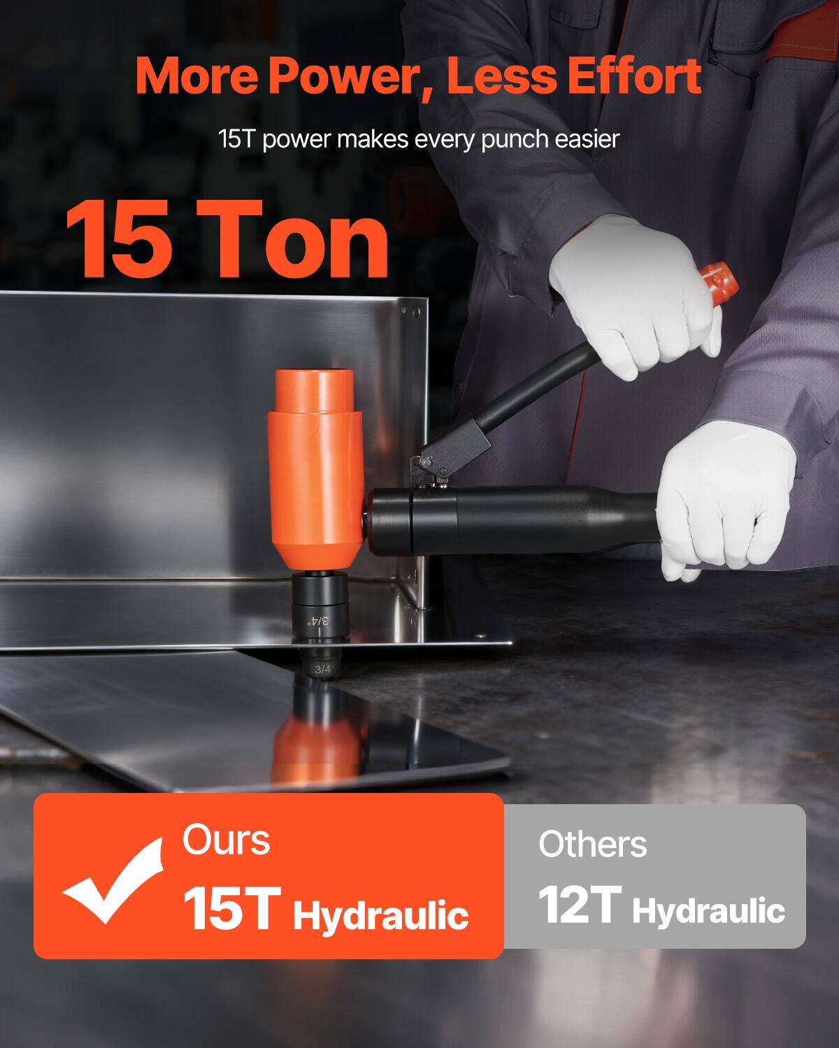 More Power, Less Effort  
15T power makes every punch easier  
15 Ton  
3/4"  
Ours: 15T Hydraulic  
Others: 12T Hydraulic