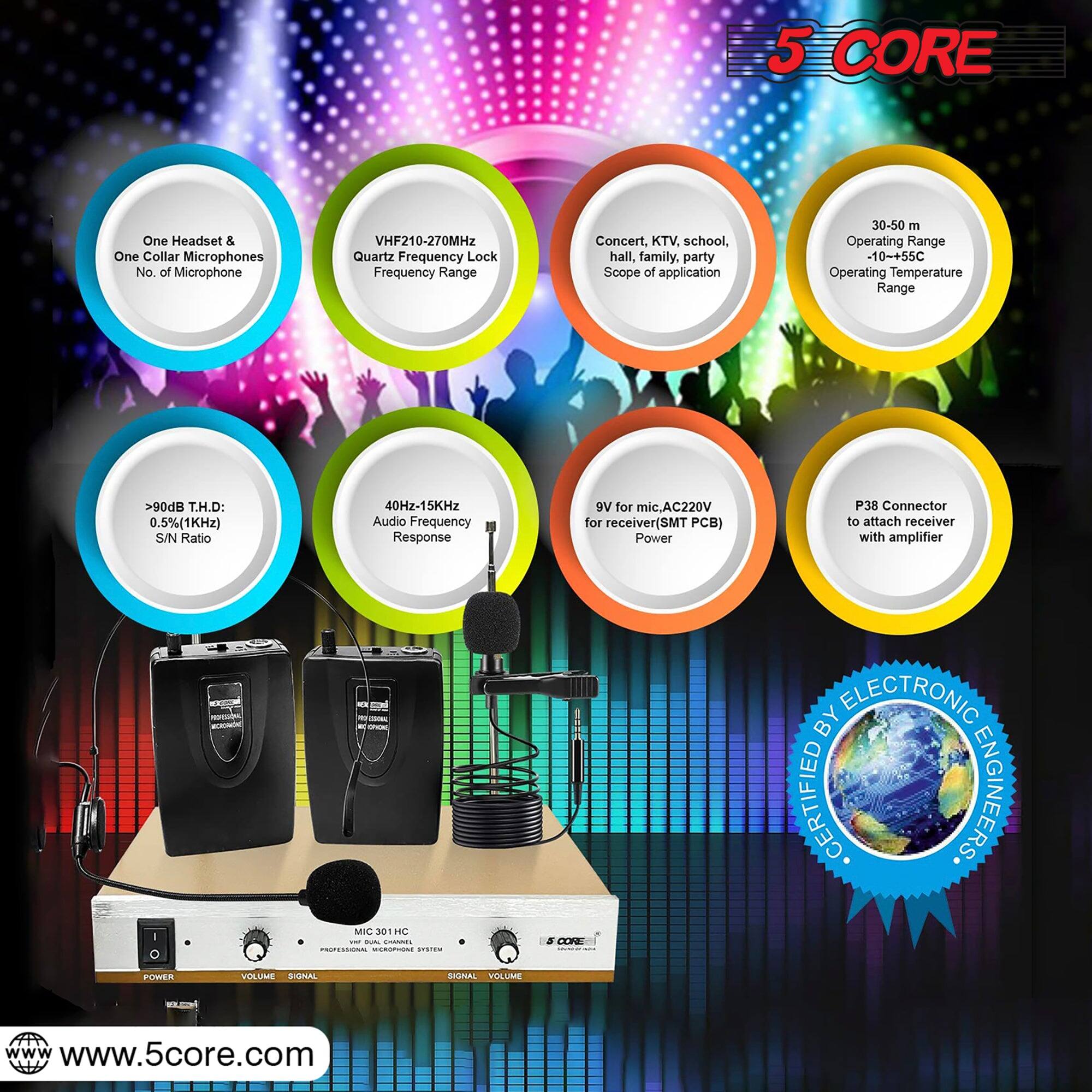 5 CORE

One Headset & One Collar Microphones
No. of Microphone
VHF210-270MHz
Quartz Frequency Lock
Frequency Range
Concert, KTV, school, hall, family, party
Scope of application
30-50 m
Operating Range
-10-+55C
Operating Temperature Range
>90dB T.H.D: 0.5%(1KHz)
S/N Ratio
40Hz-15KHz
Audio Frequency Response
9V for mic.AC220V for receiver(SMT PCB)
Power
P38 Connector to attach receiver with amplifier
MIC 301
IG - - - CN - - - CN

www.5core.com