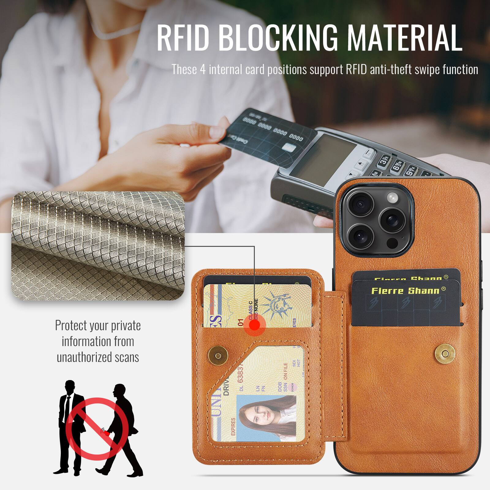 RFID BLOCKING MATERIAL

These 4 internal card positions support RFID anti-theft swipe function

Protect your private information from unauthorized scans