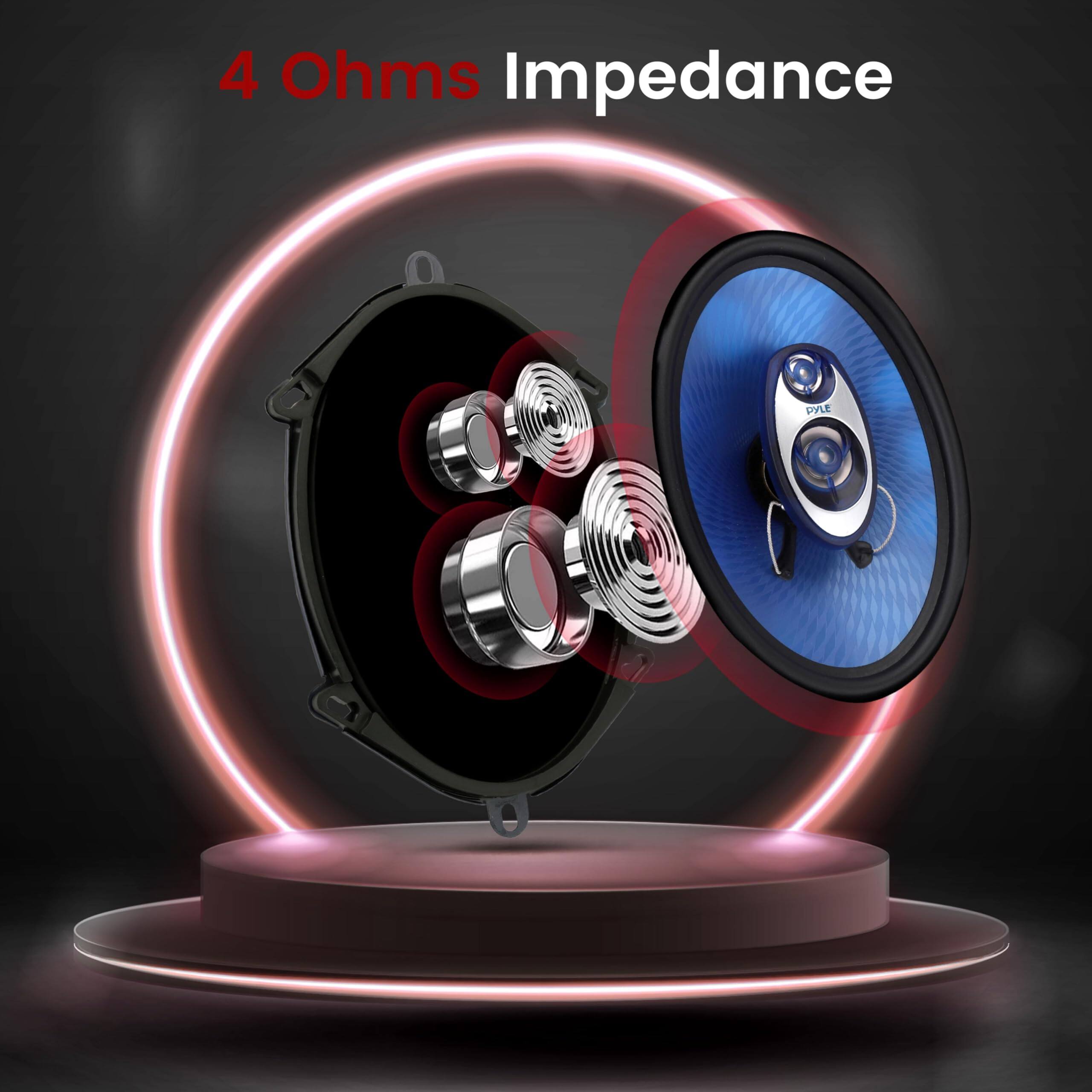 4 Ohms Impedance