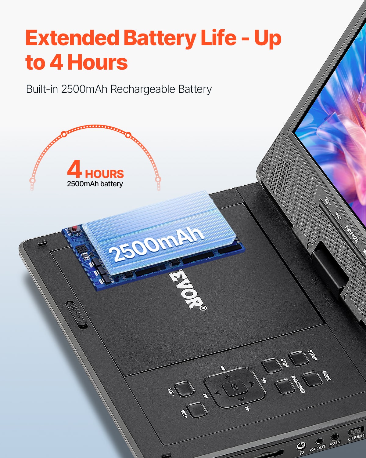 Extended Battery Life - Up to 4 Hours
Built-in 2500mAh Rechargeable Battery
4 HOURS
2500mAh battery