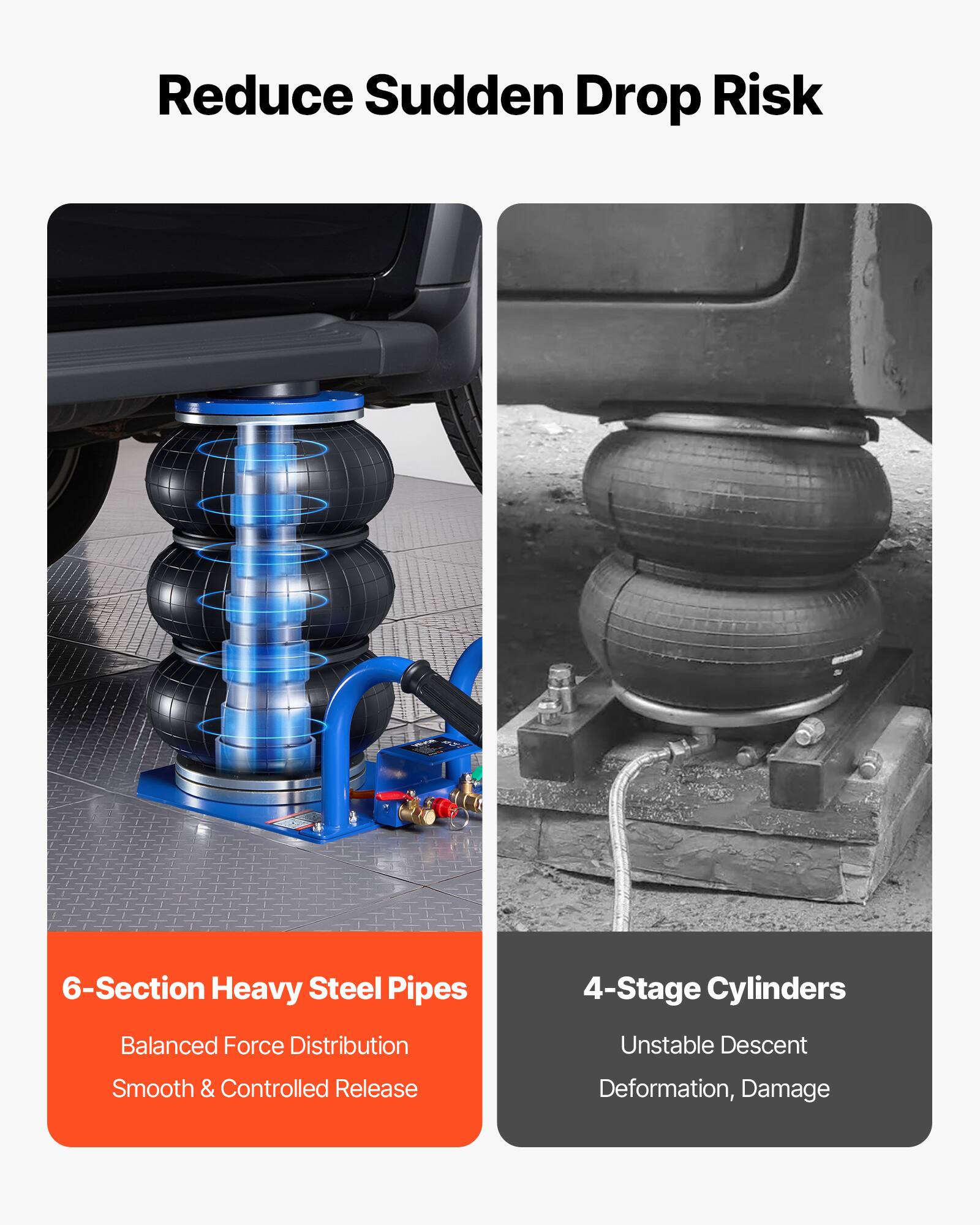Reduce Sudden Drop Risk

6-Section Heavy Steel Pipes
Balanced Force Distribution
Smooth & Controlled Release

4-Stage Cylinders
Unstable Descent
Deformation, Damage