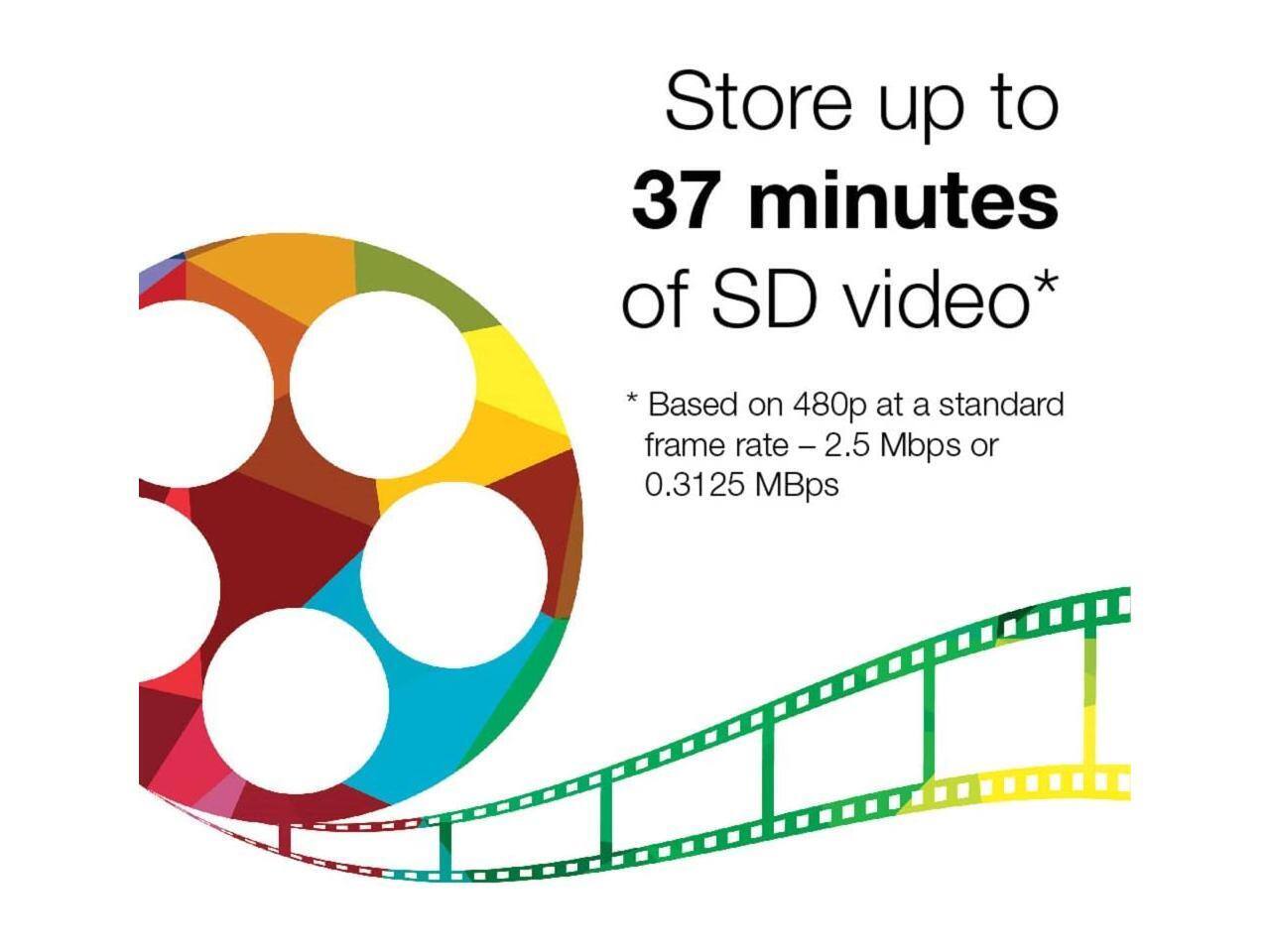 Store up to 37 minutes of SD video*  
* Based on 480p at a standard frame rate - 2.5 Mbps or 0.3125 MBps
