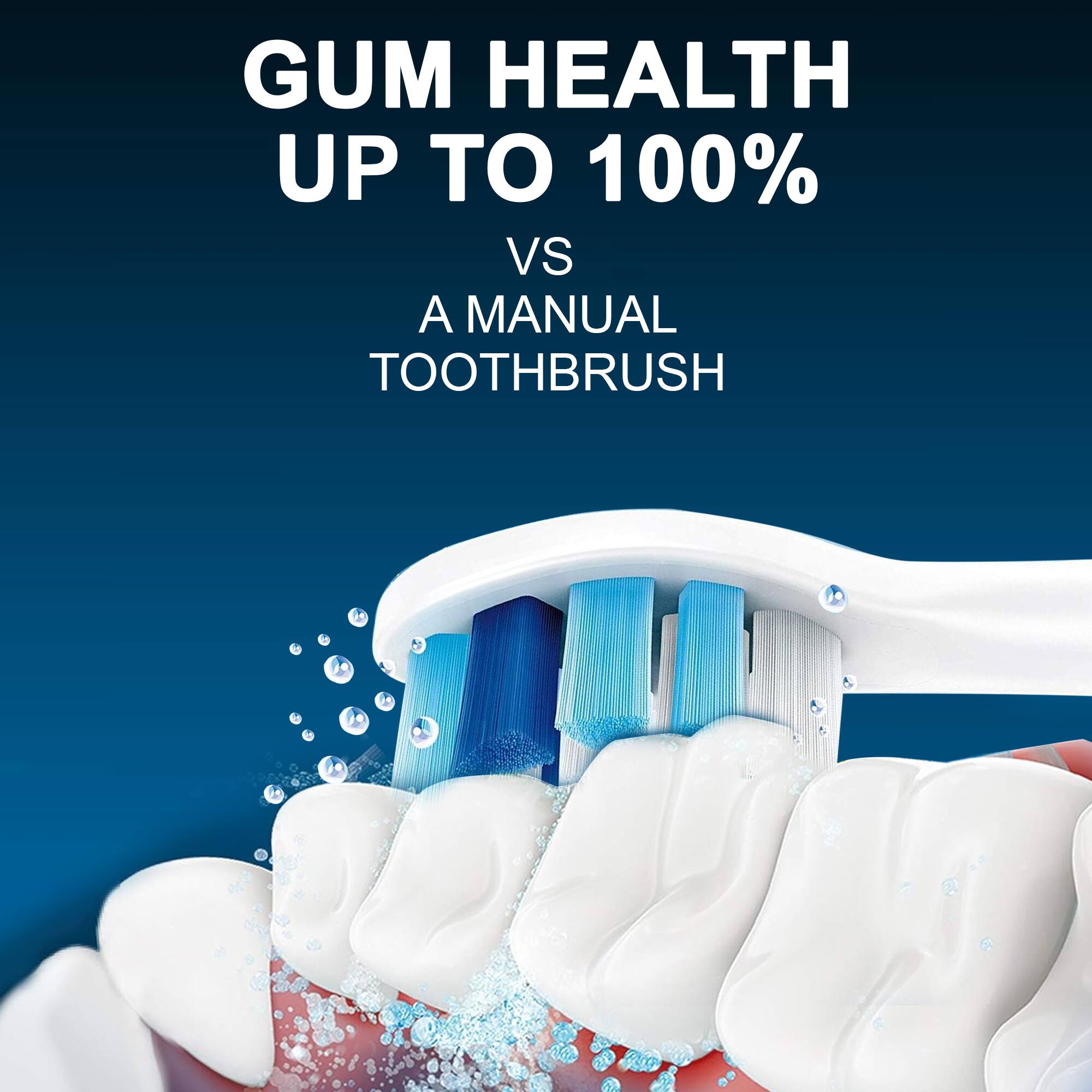 GUM HEALTH UP TO 100% VS A MANUAL TOOTHBRUSH