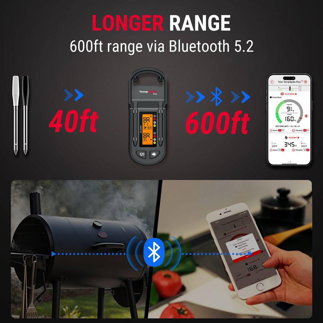 LONGER RANGE  
600ft range via Bluetooth 5.2  

40ft  
600ft  

Temp  
Plus  

Twin TempSpike Plus  
No Profile  

91.4°F  
160°C  

345.5°F  
174°C  

1:58