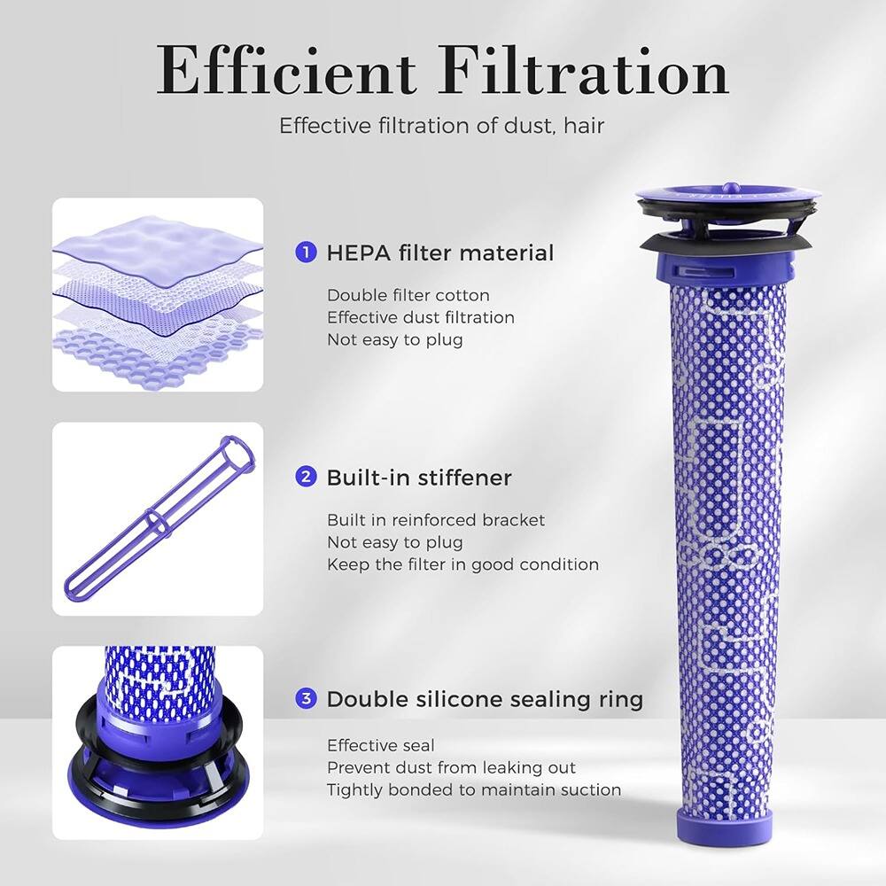 Efficient Filtration  
Effective filtration of dust, hair  

1. HEPA filter material  
   - Double filter cotton  
   - Effective dust filtration  
   - Not easy to plug  

2. Built-in stiffener  
   - Built in reinforced bracket  
   - Not easy to plug  
   - Keep the filter in good condition  

3. Double silicone sealing ring  
   - Effective seal  
   - Prevent dust from leaking out  
   - Tightly bonded to maintain suction