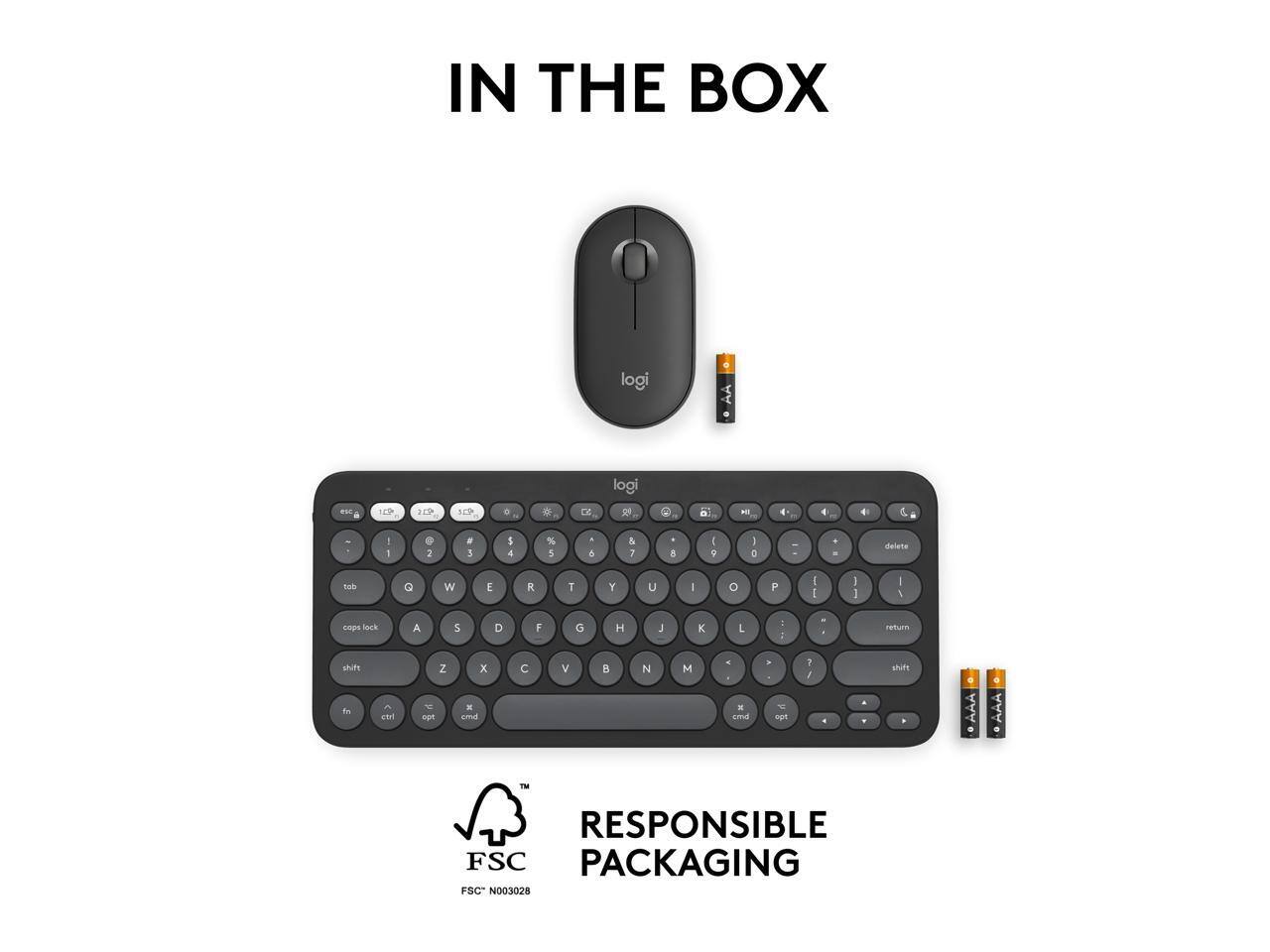 IN THE BOX

logi

RESPONSIBLE PACKAGING

FSC N003028