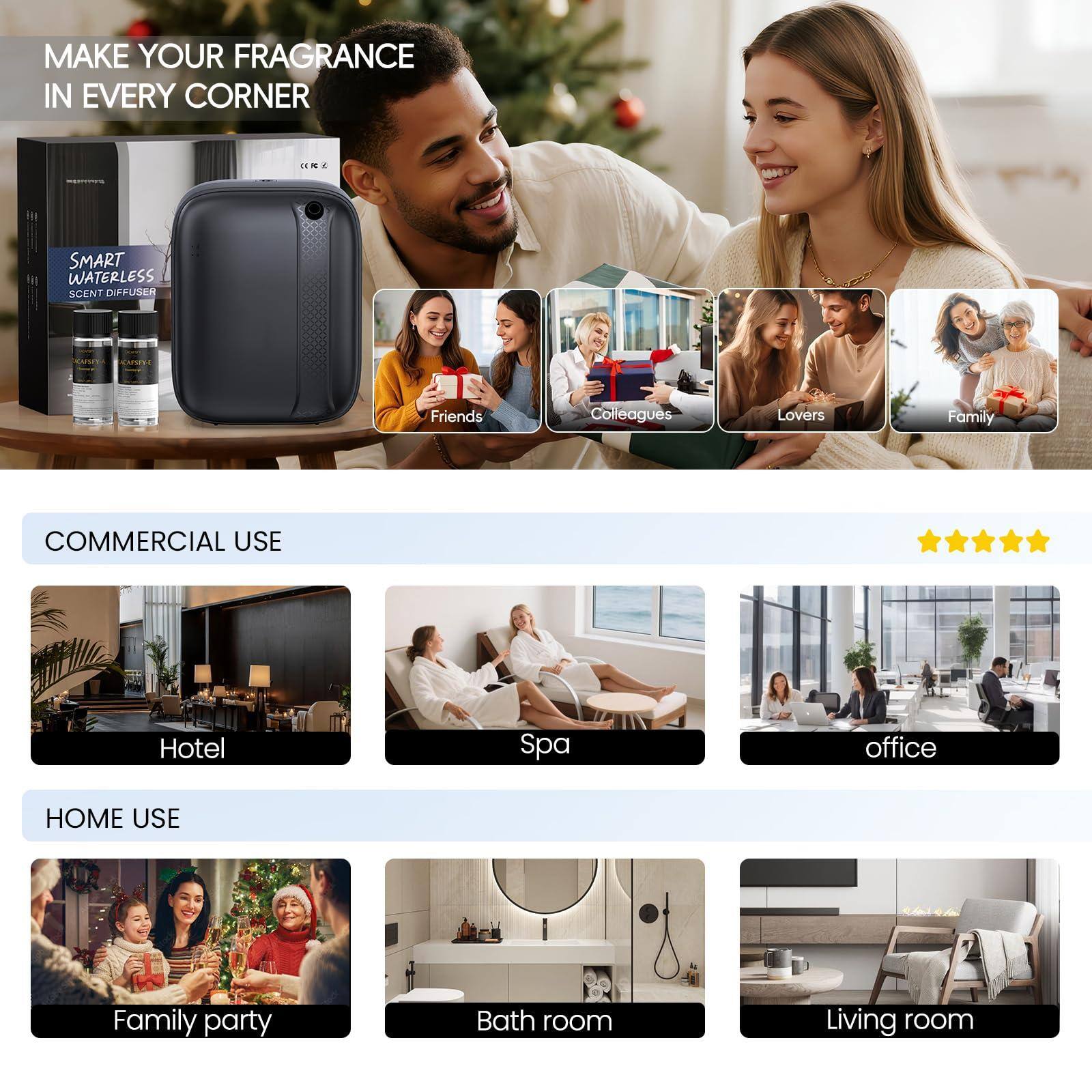 MAKE YOUR FRAGRANCE IN EVERY CORNER

SMART WATERLESS SCENT DIFFUSER

COMMERCIAL USE
- Hotel
- Spa
- Office

HOME USE
- Family party
- Bath room
- Living room

Friends
Colleagues
Lovers
Family