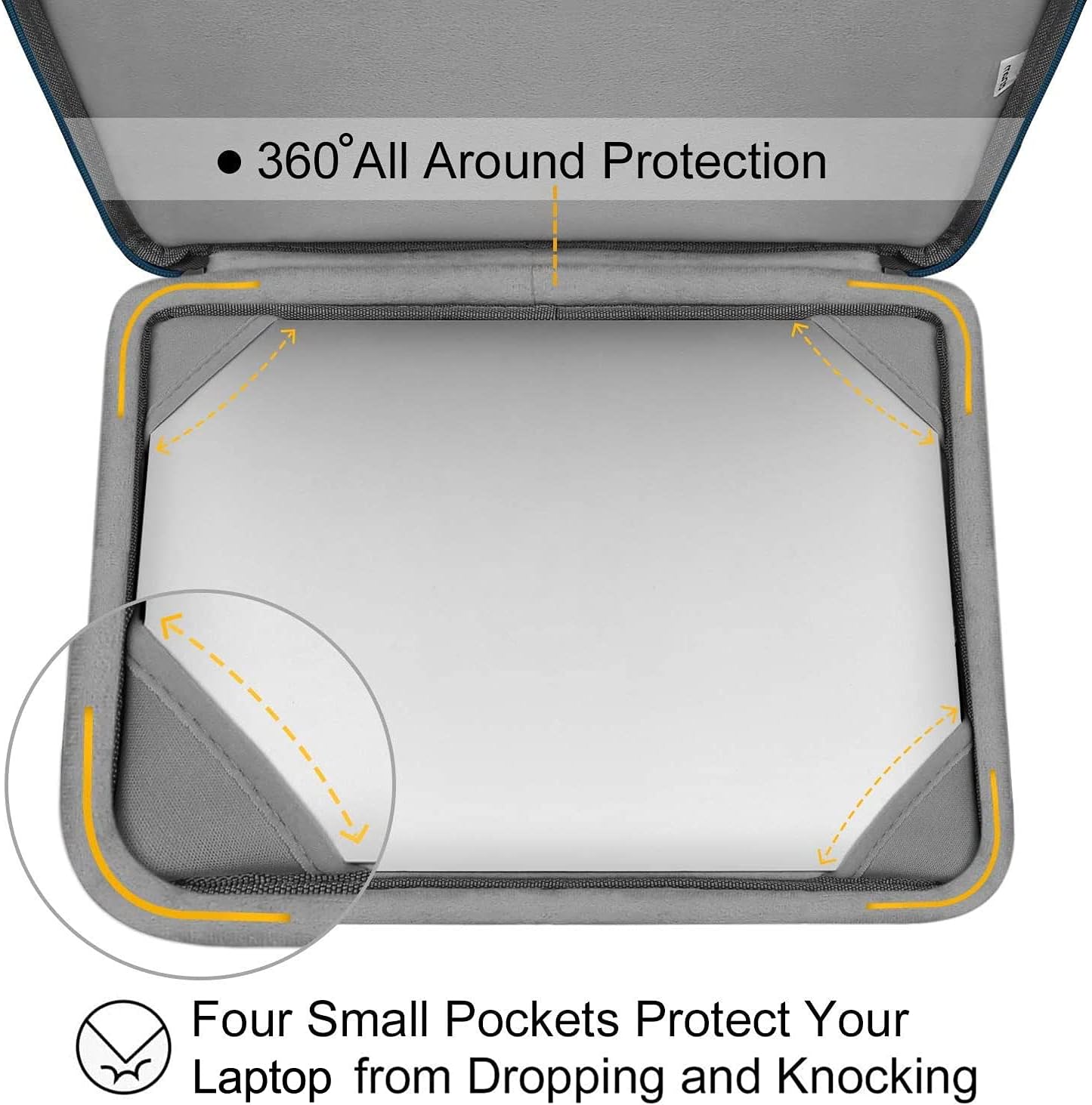 360° All Around Protection

Four Small Pockets Protect Your Laptop from Dropping and Knocking