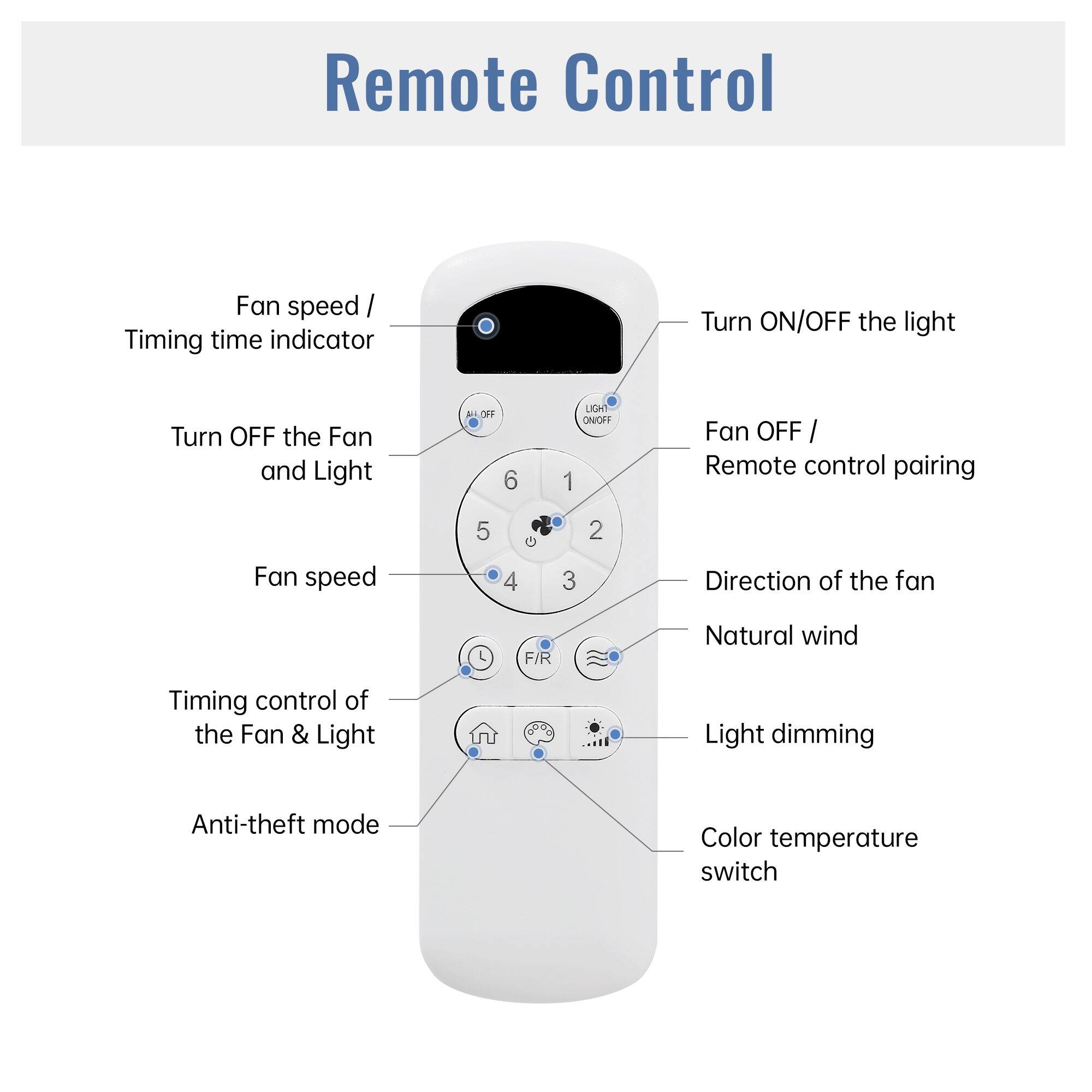 Remote Control

- Fan speed / Timing time indicator
- Turn OFF the Fan and Light
- Fan speed
- Timing control of the Fan & Light
- Anti-theft mode
- Turn ON/OFF the light
- Fan OFF / Remote control pairing
- Direction of the fan
- Natural wind
- Light dimming
- Color temperature switch