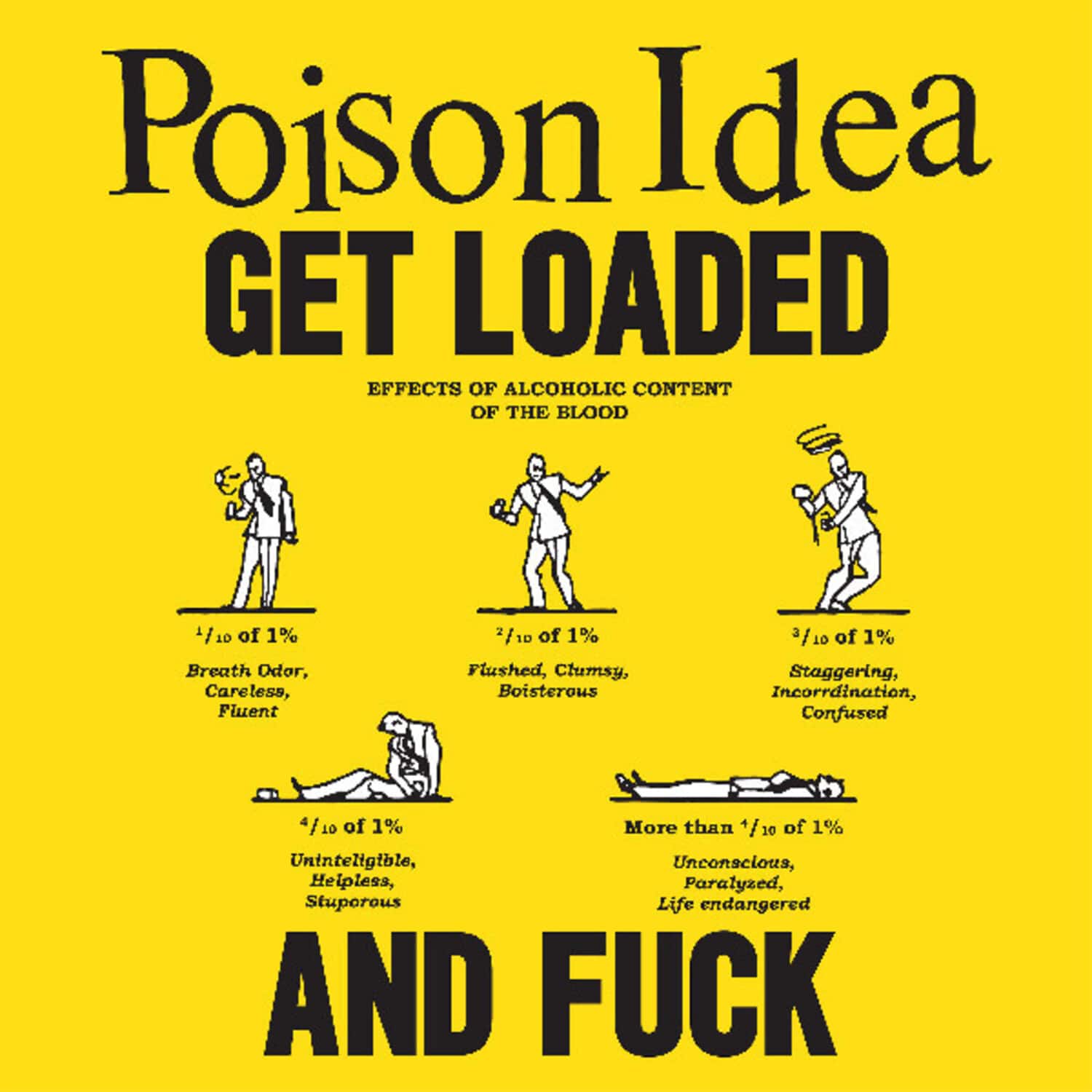 Poison Idea - Get Loaded & Fuck   - COMPACT DISCS [CD] price history on PriceWatchPro