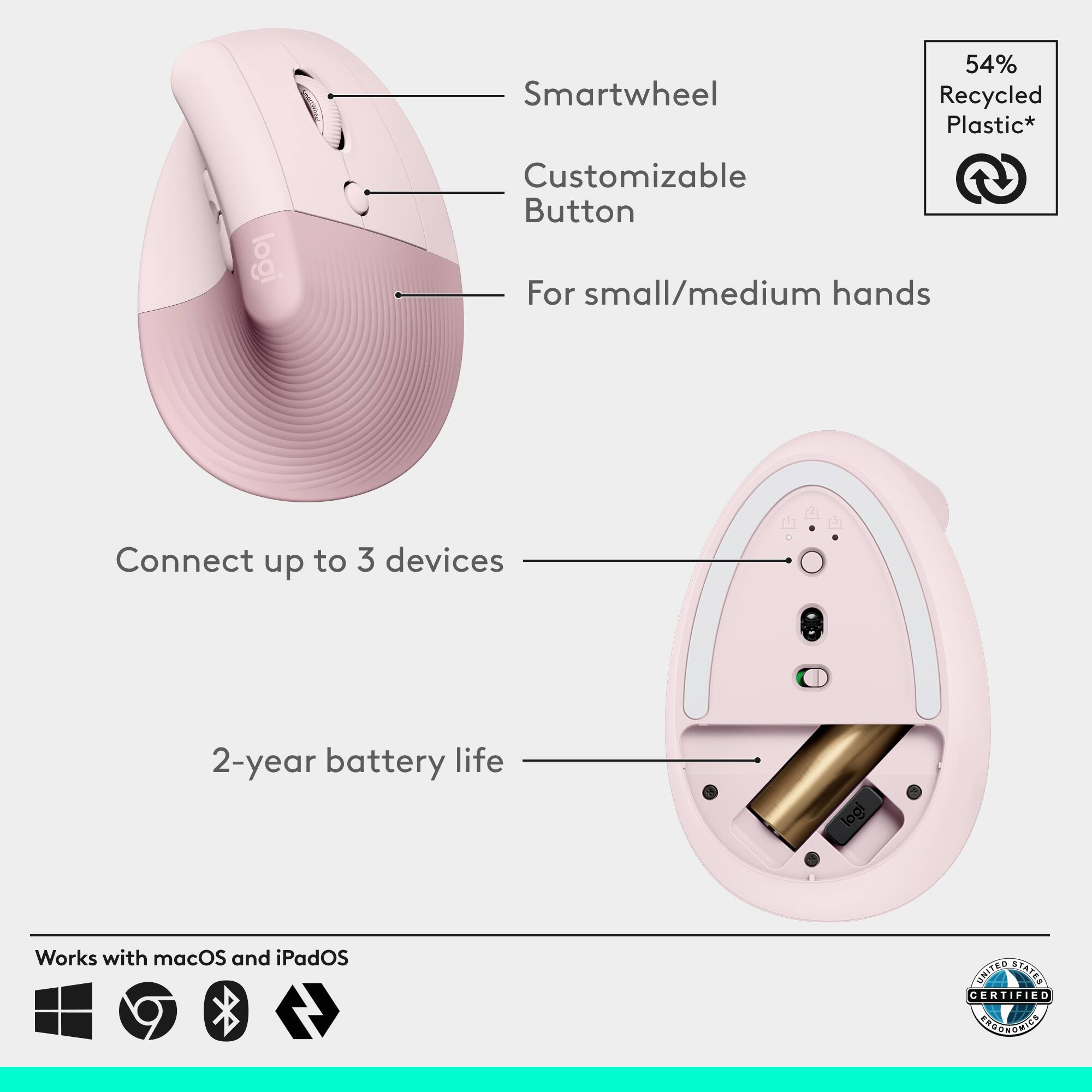 Smartwheel 54% Recycled Plastic*  
Customizable Button For small/medium hands  
Connect up to 3 devices  
2-year battery life  
Works with macOS and iPadOS  
UNITED STATES CERTIFIED