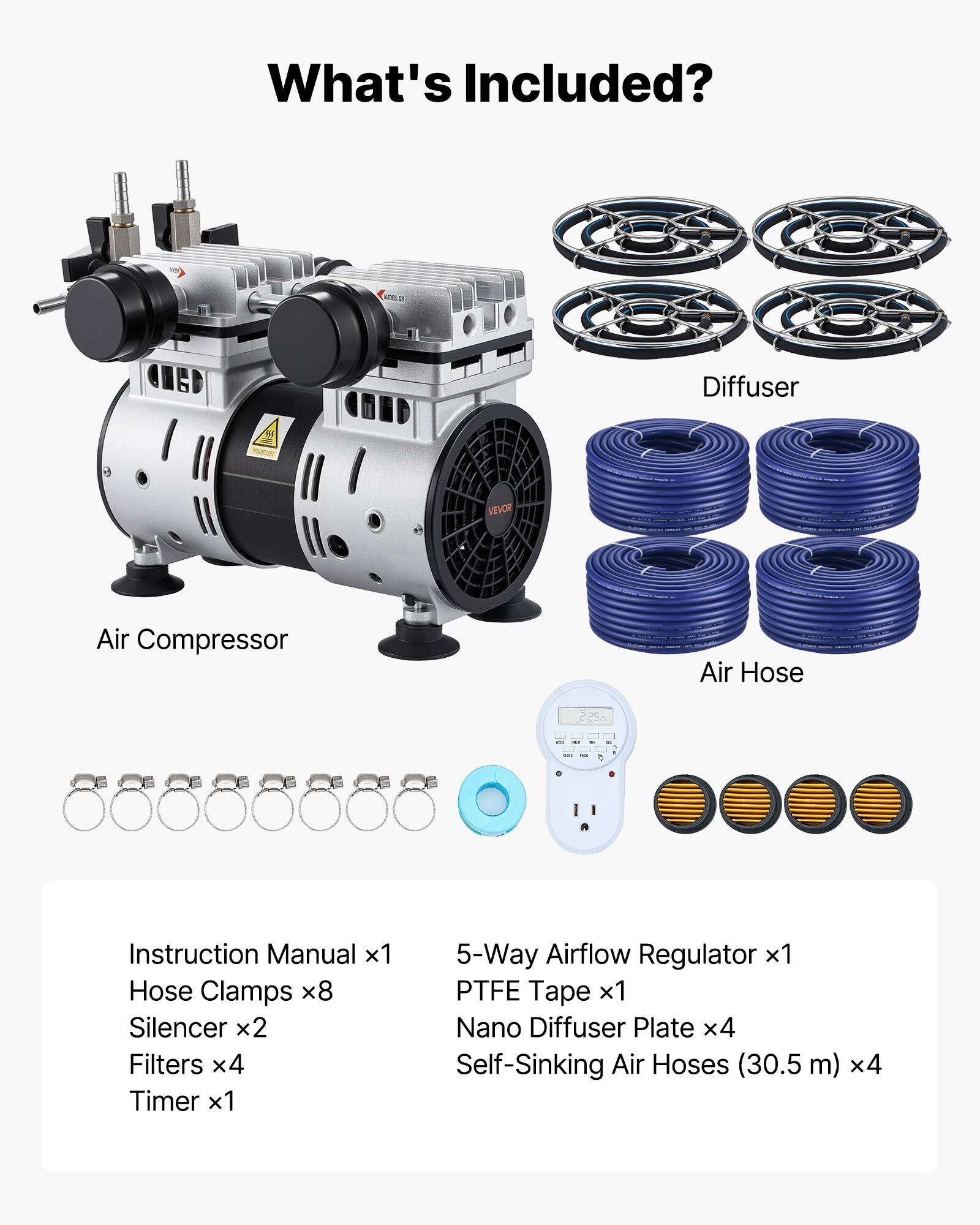 What's Included?

ATOISE QY
CH
Diffuser
VEVOR
Air Compressor
Air Hose
22 25 cs
Instruction Manual x1
Hose Clamps x8
Silencer x2
Filters x4
Timer x1
5-Way Airflow Regulator x1
PTFE Tape x1
Nano Diffuser Plate x4
Self-Sinking Air Hoses (30.5 m) x4