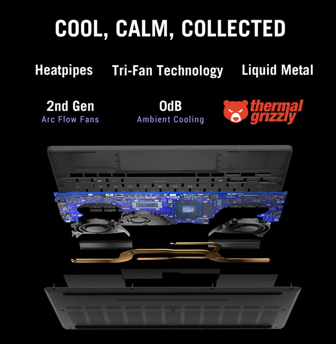 COOL, CALM, COLLECTED

Heatpipes  
Tri-Fan Technology  
Liquid Metal  

2nd Gen Arc Flow Fans  
OdB Ambient Cooling  

thermal grizzly