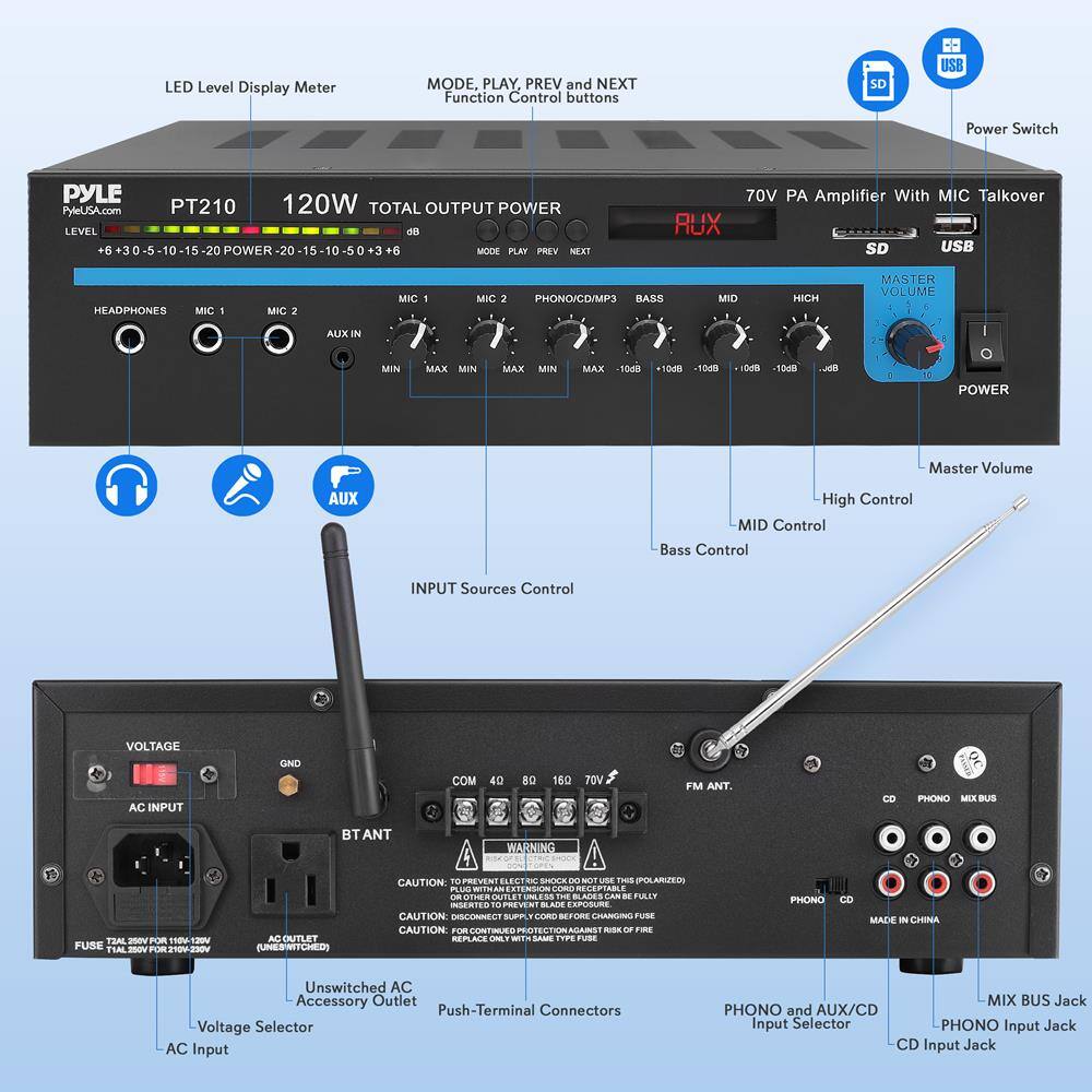 Sure, here is the corrected and grouped text from the image:

---

**LED Level Display Meter**

**MODE, PLAY, PREV and NEXT Function Control buttons**

**SO USB Power Switch**

**PYLE**

**PyleUSA.com**

**PT210**

**120W TOTAL OUTPUT POWER**

**LEVEL +6 PT210**

**-10 -15 -20 POWER -20 15 -10 +3 +6**

**MODE PLAY PREV NEXT**

**70V PA Amplifier With MIC Talkover**

**AUX**

**SD**

**USB**

**HEADPHONES**

**MIC 1**

**MIC 2**

**PHONO/CD/MIC3**

**BASS**

**MID**

**HIGH**

**MIN MAX MIN MAX MIN MAX**

**1048 108 1008**

**HB**

**MASTER VOLUME**

**I O**

**POWER**

**VOLTAGE**

**AC INPUT**

**GND**

**COM 40 80 160 70V**

**FM ANT**

**CD**

**PHONO**

**MIX BUS**

**PHONO and AUX/CD Input Selector**

