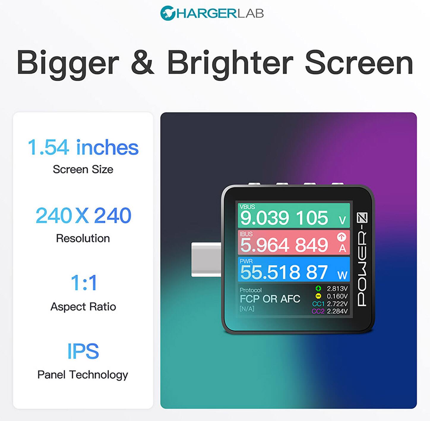 HARGERLAB Bigger & Brighter Screen

1.54 inches Screen Size
240 X 240 Resolution
1:1 Aspect Ratio
IPS Panel Technology

VBUS 9.039 105 V
IBUS 5.964 849 A
PWR 55.518 87 W
Protocol 2.813V FCP OR AFC
0.160V CC1 2.722V [N/A]
CC2 2.284V