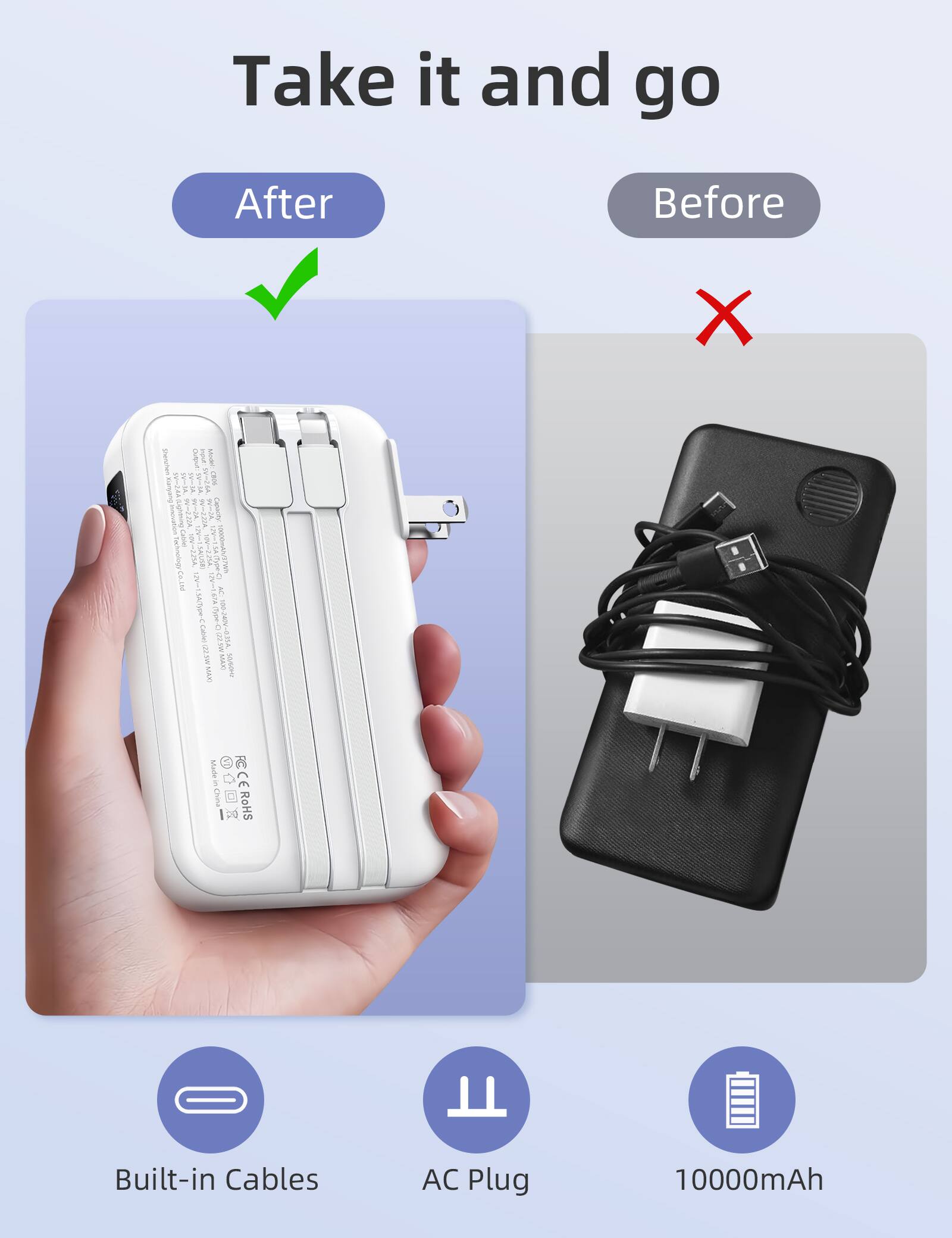 Take it and go

After
Before

Shevers Outport sbout! Midel   SMESA SV=26A   Quallex ML Innovation Lighthing W-22A W-ZA  Canachy Carbooks 10V   Technology Co.itd  SA/LIDE) WWW.COMPAODOS 12V=1.5A(Type:6 12V-1.67A AC c (Pype 100-240V-035A, Calories QQ.AW (22.5W MAX) news MAXI
Made in China
RoHS
Built-in Cables
AC Plug
10000mAh