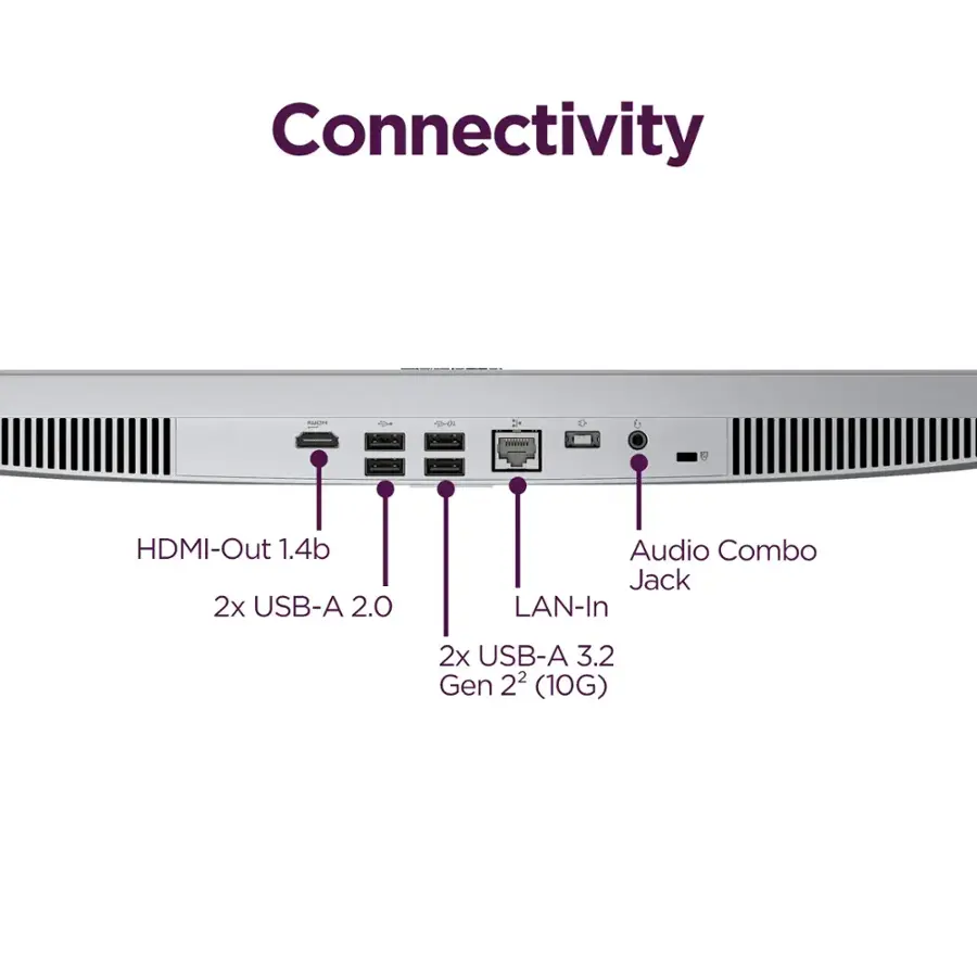 Connectivity = DL HDMI-Out 1.4b 2x USB-A 2.0 Audio Combo Jack LAN-In 2x USB-A 3.2 Gen 2 (10G)