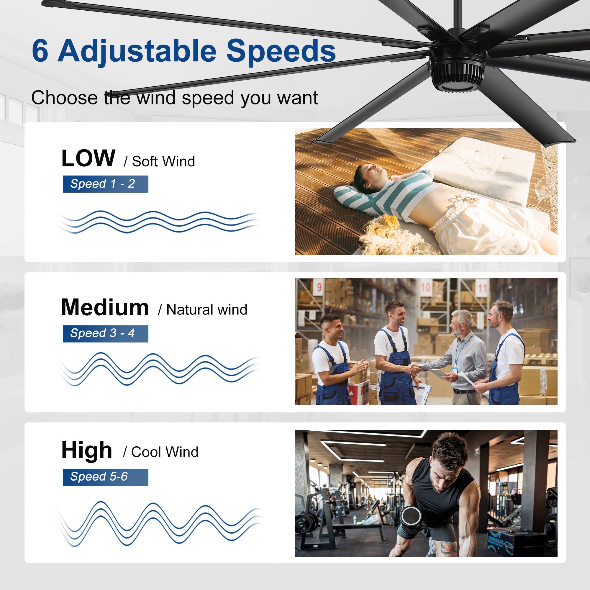 6 Adjustable Speeds

Choose the wind speed you want

LOW / Soft Wind  
Speed 1 - 2

Medium / Natural wind  
Speed 3 - 4

High / Cool Wind  
Speed 5-6