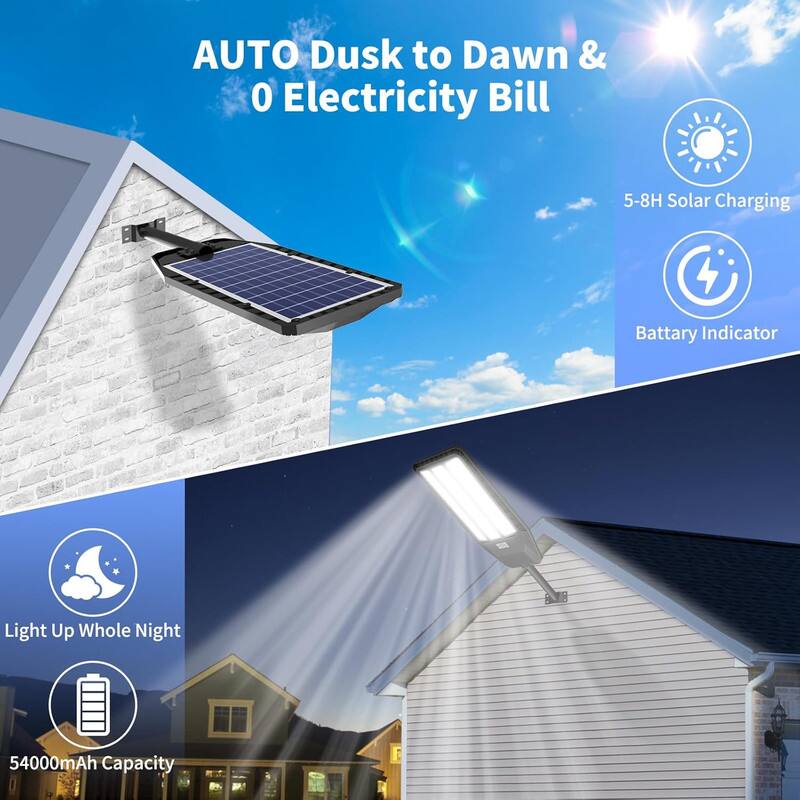 AUTO Dusk to Dawn & 0 Electricity Bill

- 5-8H Solar Charging
- Battery Indicator
- Light Up Whole Night
- 54000mAh Capacity
