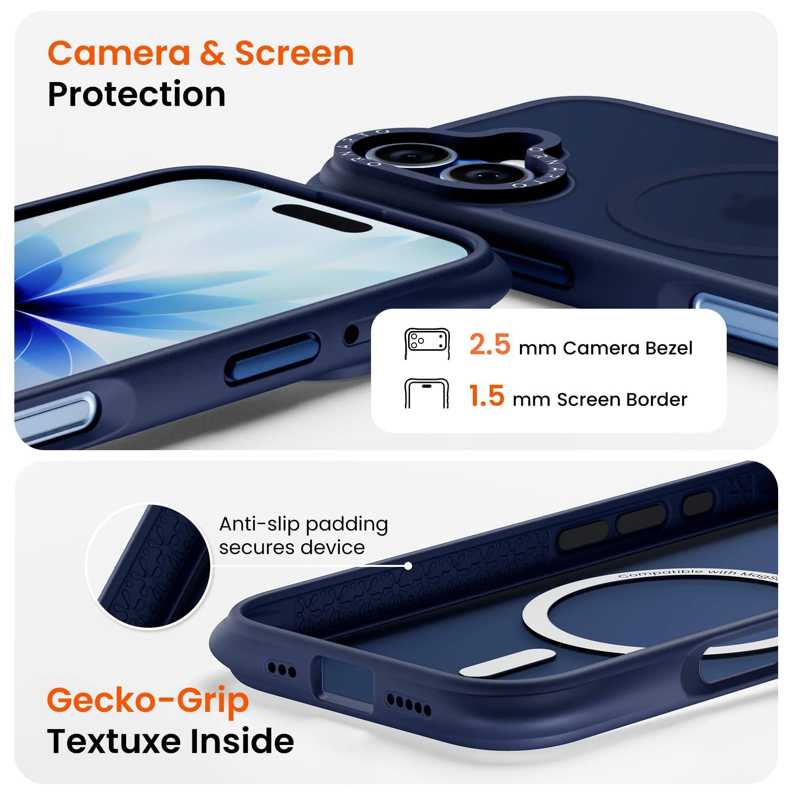 Camera & Screen Protection

2.5 mm Camera Bezel  
1.5 mm Screen Border

Anti-slip padding secures device

Gecko-Grip Textuxe Inside
