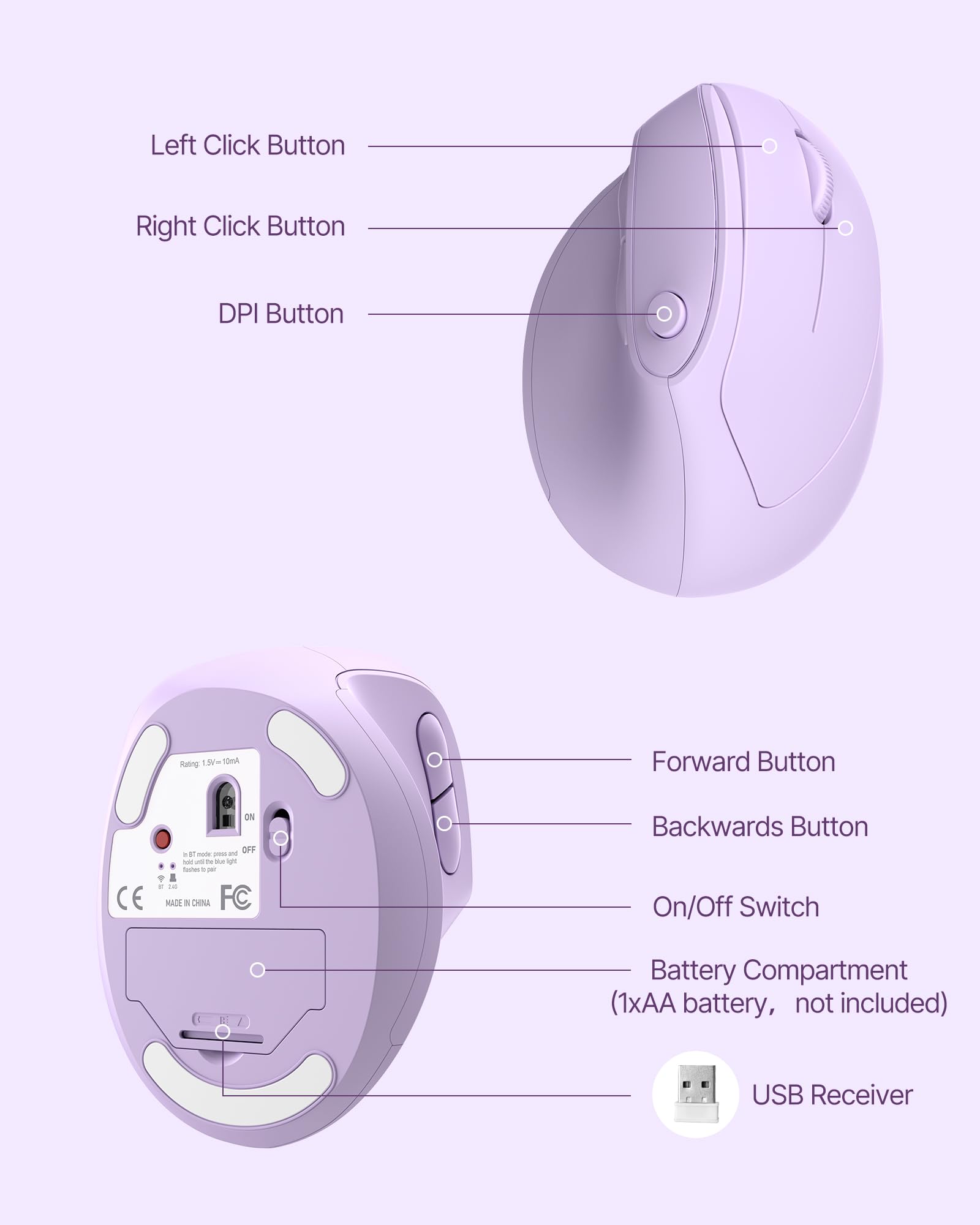 - Left Click Button
- Right Click Button
- DPI Button
- Forward Button
- Backwards Button
- On/Off Switch
- Battery Compartment (1x AA battery, not included)
- USB Receiver