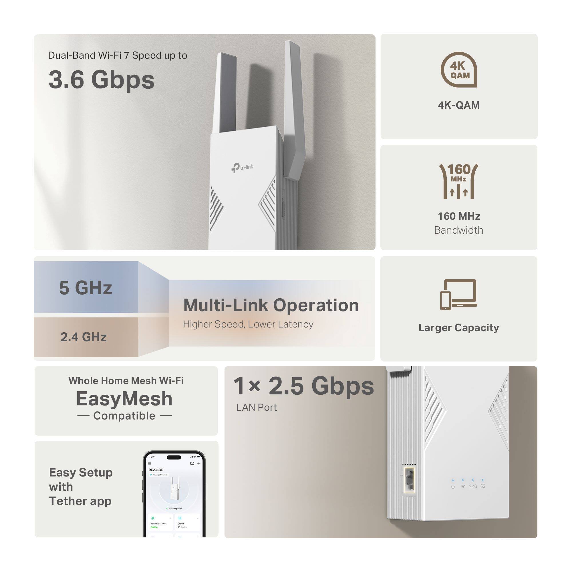 Dual-Band Wi-Fi 7 Speed up to 3.6 Gbps 4K QAM 4K-QAM p-fnk 160 MHz t 160 MHz Bandwidth 5 GHz 2.4 GHz Multi-Link Operation Higher Speed, Lower Latency Larger Capacity Whole Home Mesh Wi-Fi EasyMesh Compatible 1 1x 2.5 Gbps LAN Port : Easy Setup with Tether app