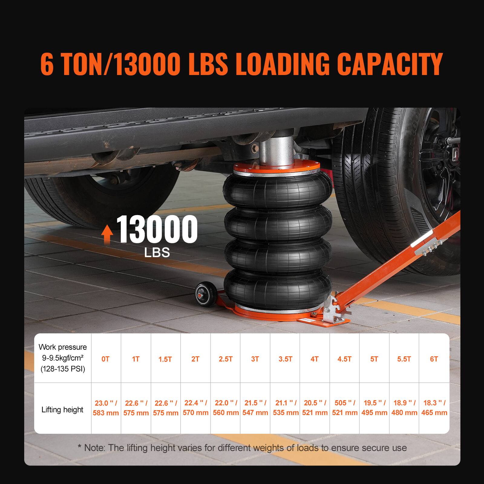 6 TON/13000 LBS LOADING CAPACITY

13000 LBS

Work pressure: 9-9.5 kgf/cm² (128-135 PSI)

Lifting height:
- 0T: 23.0" / 583 mm
- 1T: 22.6" / 575 mm
- 1.5T: 22.6" / 575 mm
- 2T: 22.4" / 570 mm
- 2.5T: 22.0" / 560 mm
- 3T: 21.5" / 547 mm
- 3.5T: 21.1" / 535 mm
- 4T: 20.5" / 521 mm
- 4.5T: 20.5" / 521 mm
- 5T: 19.5" / 495 mm
- 5.5T: 18.9" / 48
