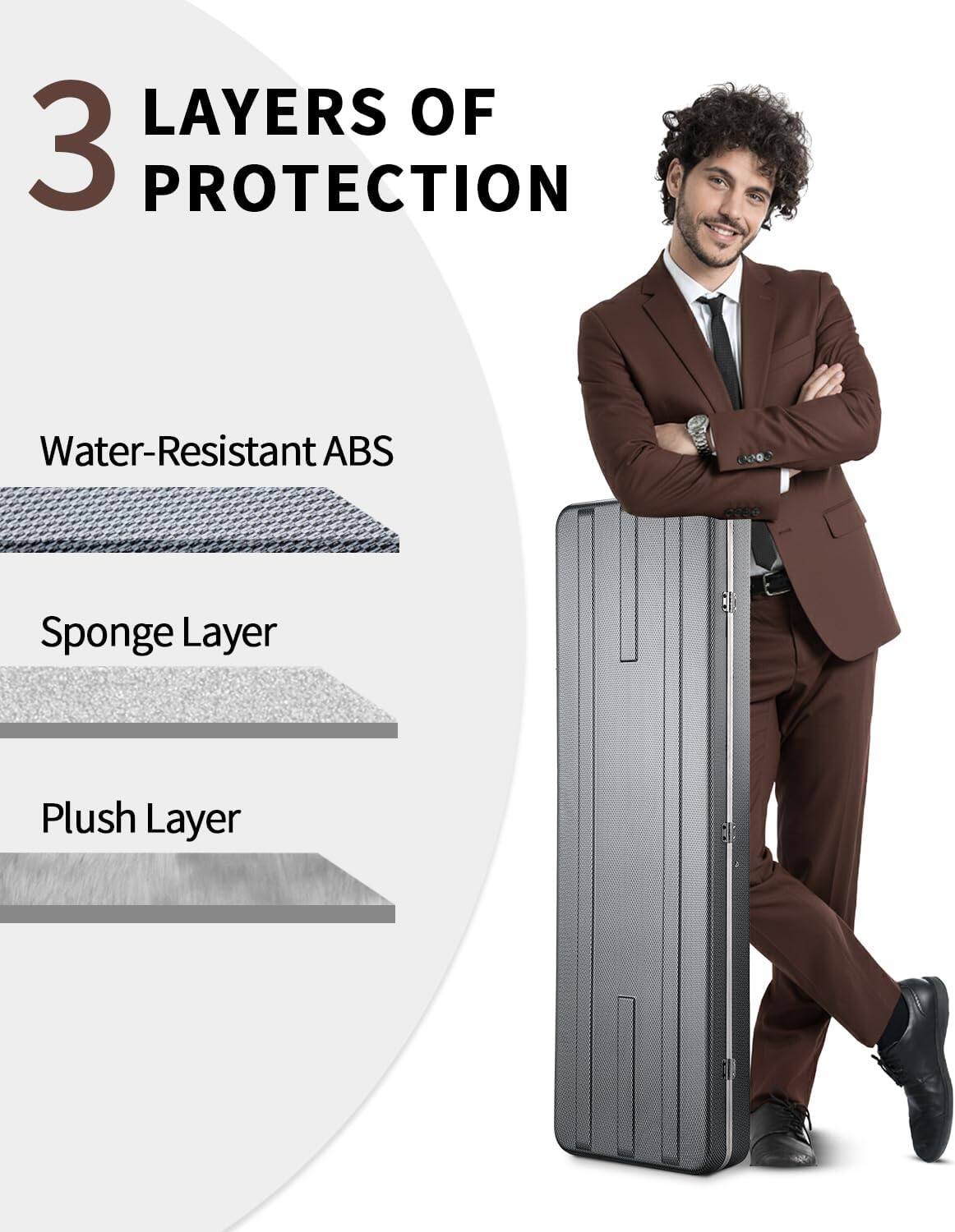 LAYERS OF 3 PROTECTION
- Water-Resistant ABS
- Sponge Layer
- Plush Layer