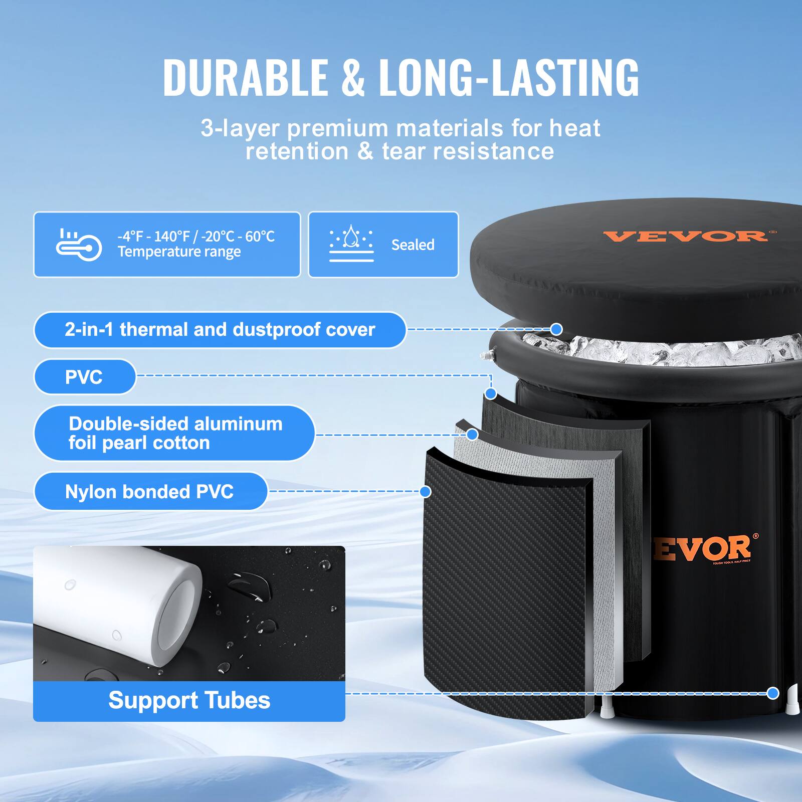 DURABLE & LONG-LASTING  
3-layer premium materials for heat retention & tear resistance  

-4°F - 140°F / -20°C - 60°C  
Temperature range  

Sealed  

2-in-1 thermal and dustproof cover  

PVC  
Double-sided aluminum foil pearl cotton  
Nylon bonded PVC  

Support Tubes