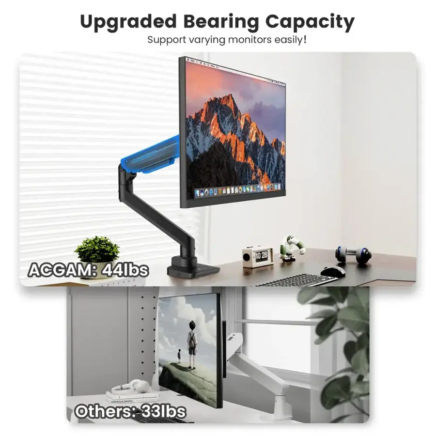 Upgraded Bearing Capacity Support varying monitors easily! T MON 1 J : 1 ACGAM: 44lbs 1028 I | - - C Others: 33lbs