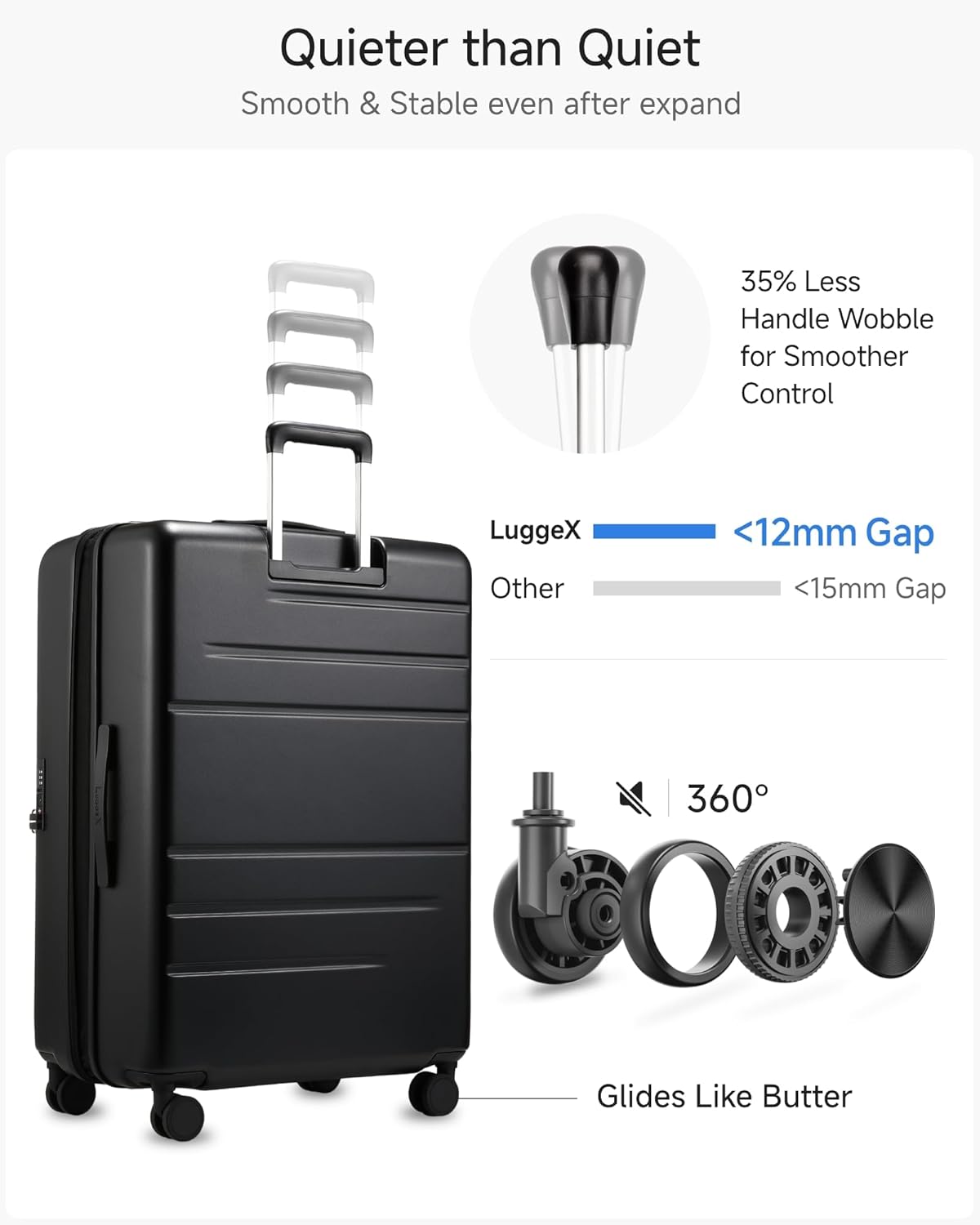LUGGEX 28 Inch Expandable Checked Luggage Opening Polycarbonate