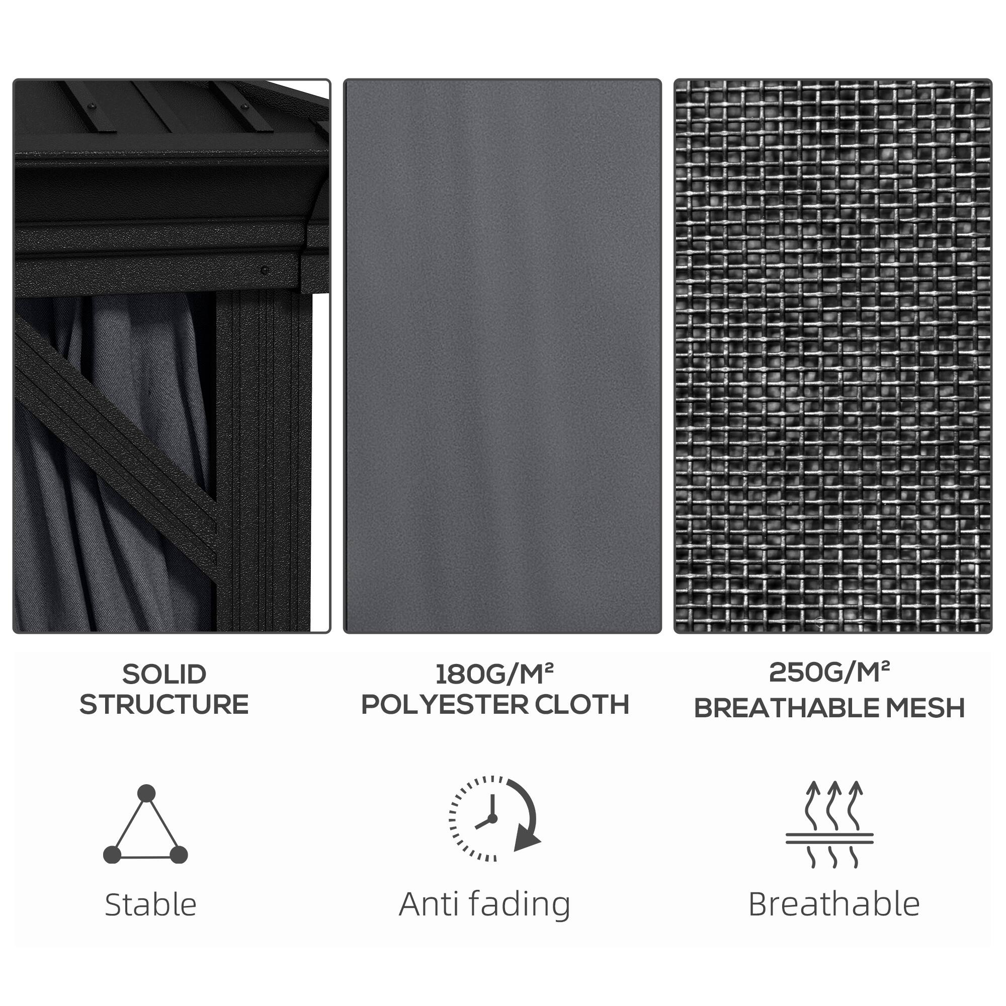 SOLID STRUCTURE  
180G/M² POLYESTER CLOTH  
250G/M² BREATHABLE MESH  

Stable  
Anti fading  
Breathable